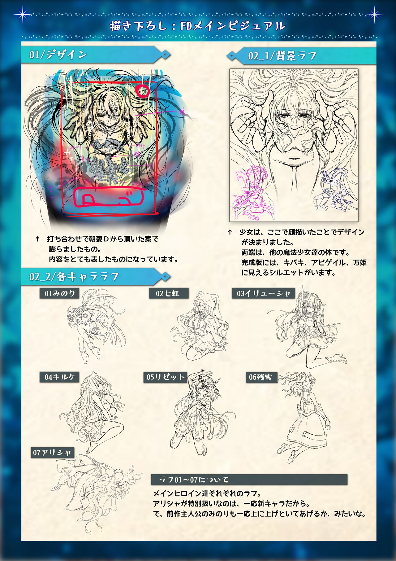 Mahou Shoujo Shoumou Sensen Another Record Artbook - Page 46