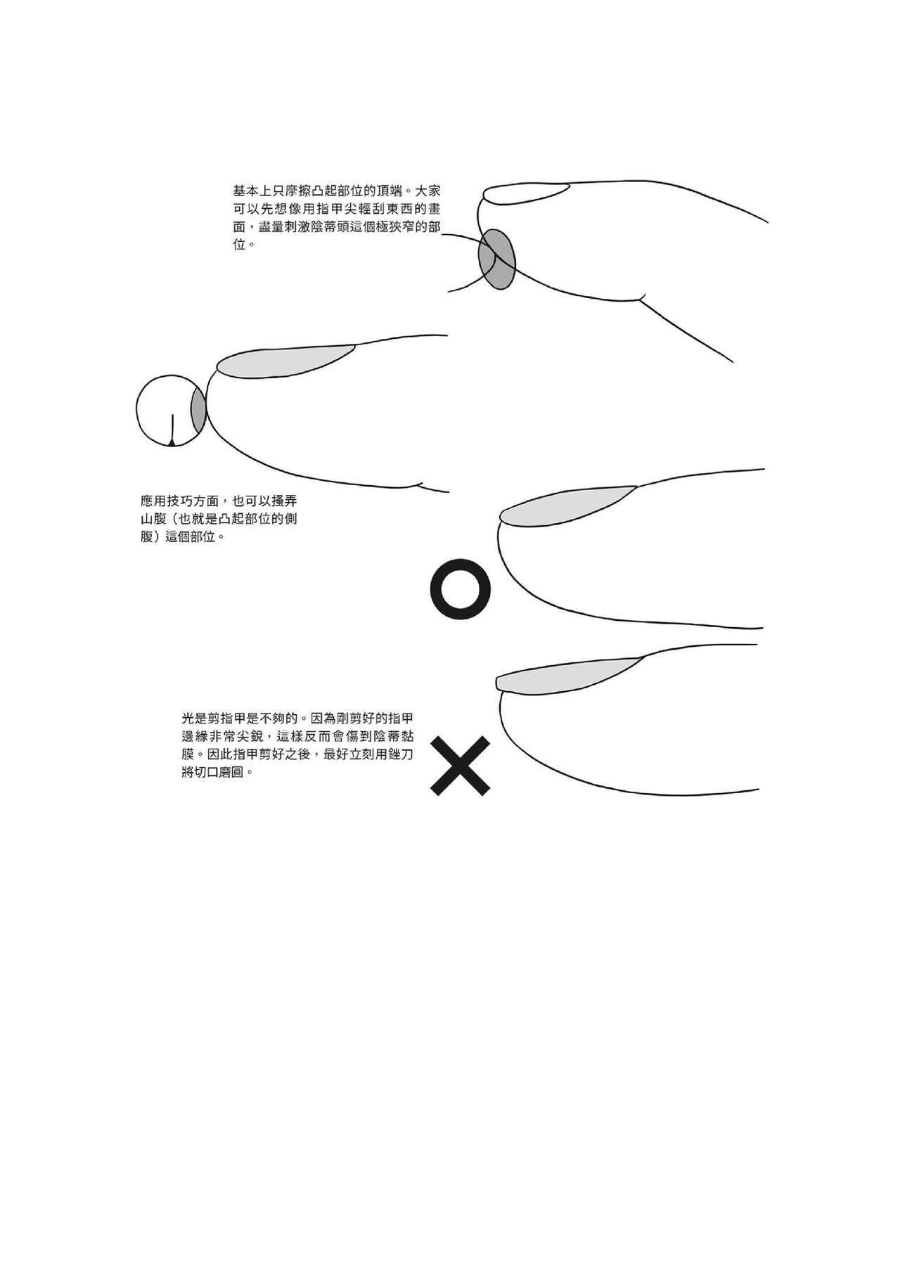 豆豆攻略！圖解陰蒂愛撫･高潮完全指南 - Page 42