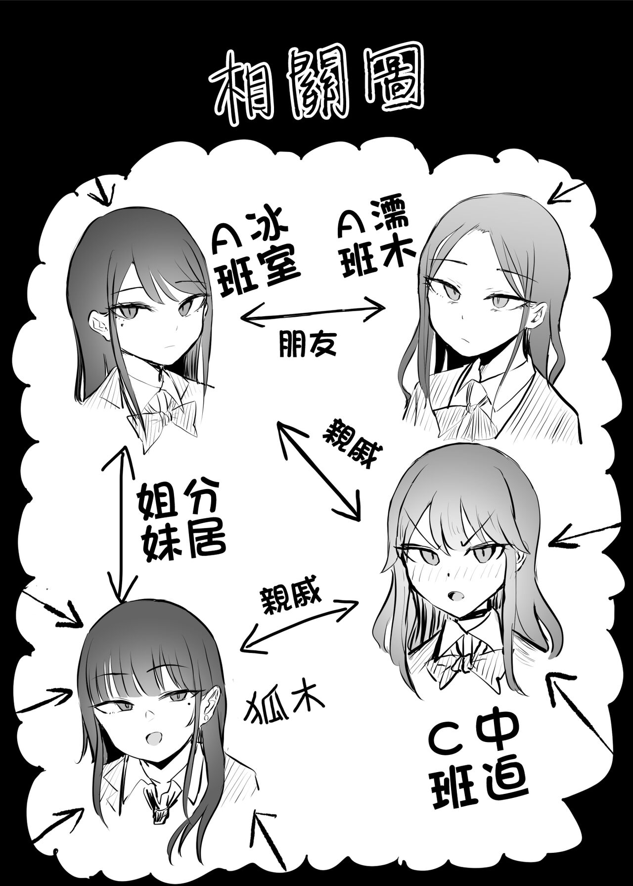 ZAKOMANKO GYARUTYANGA DERETA!? | 雜魚小穴辣妹撒嬌了!? - Page 58