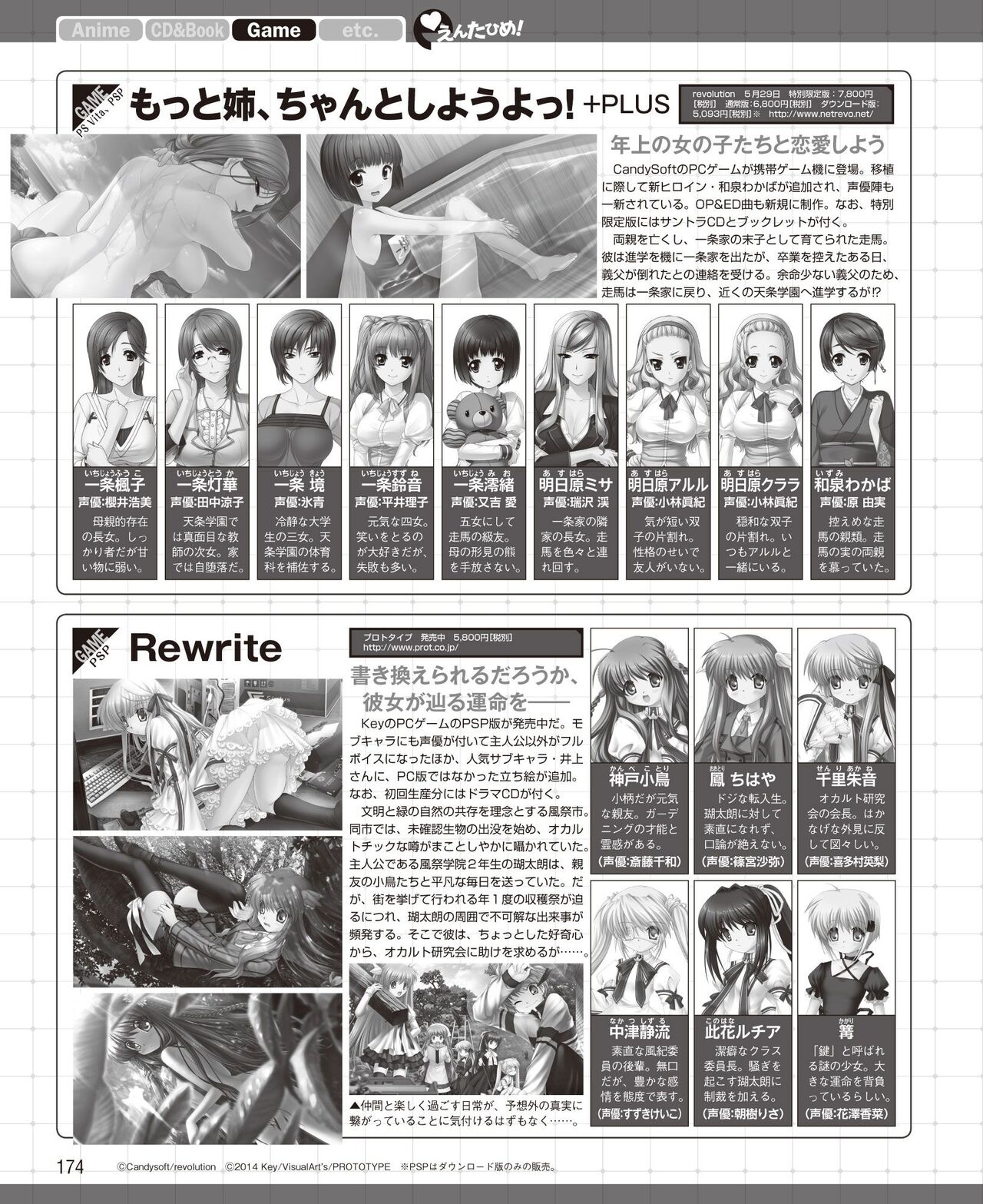 DENGEKI HIME 2014-06 - Page 166