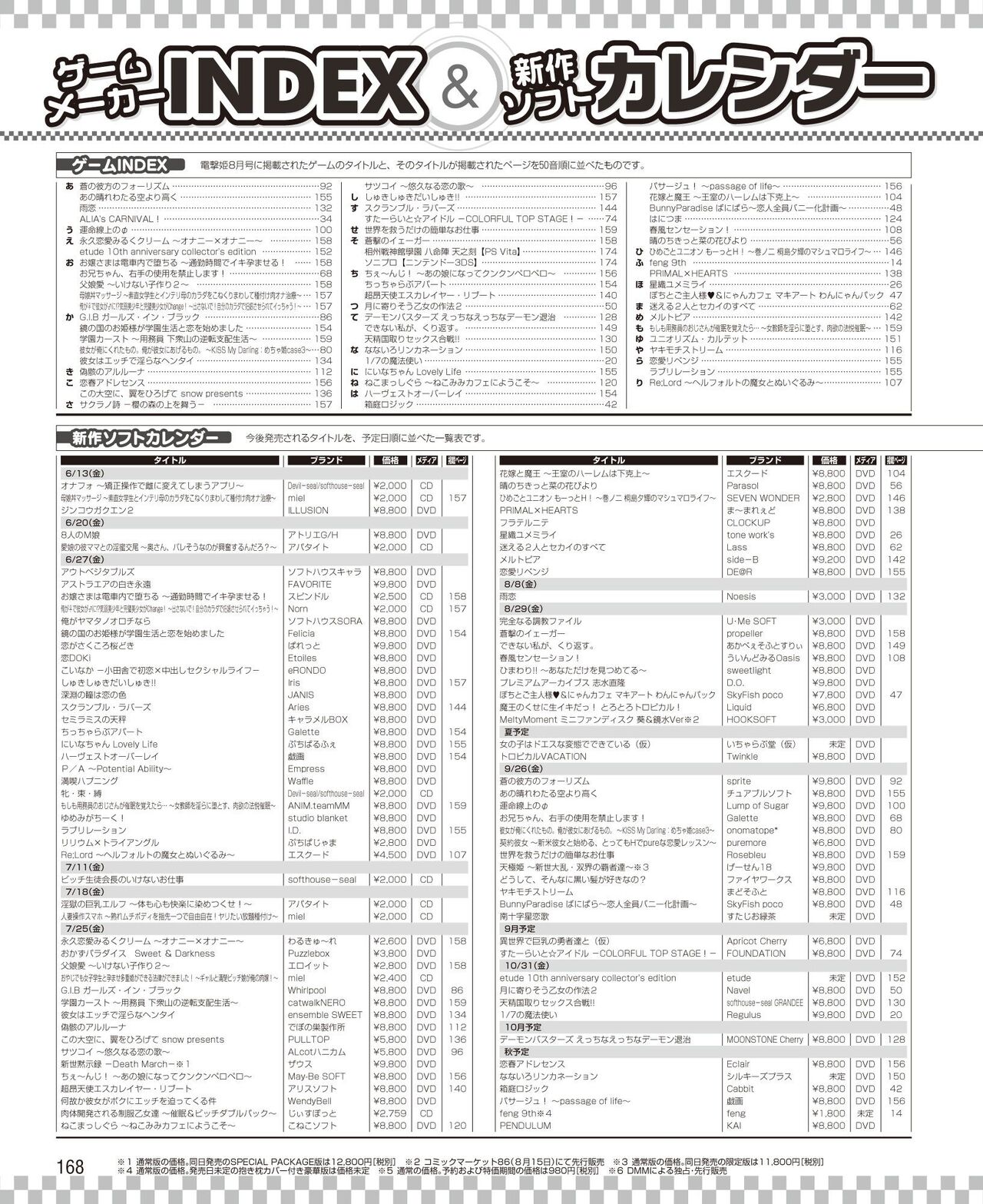 DENGEKI HIME 2014-08 - Page 160