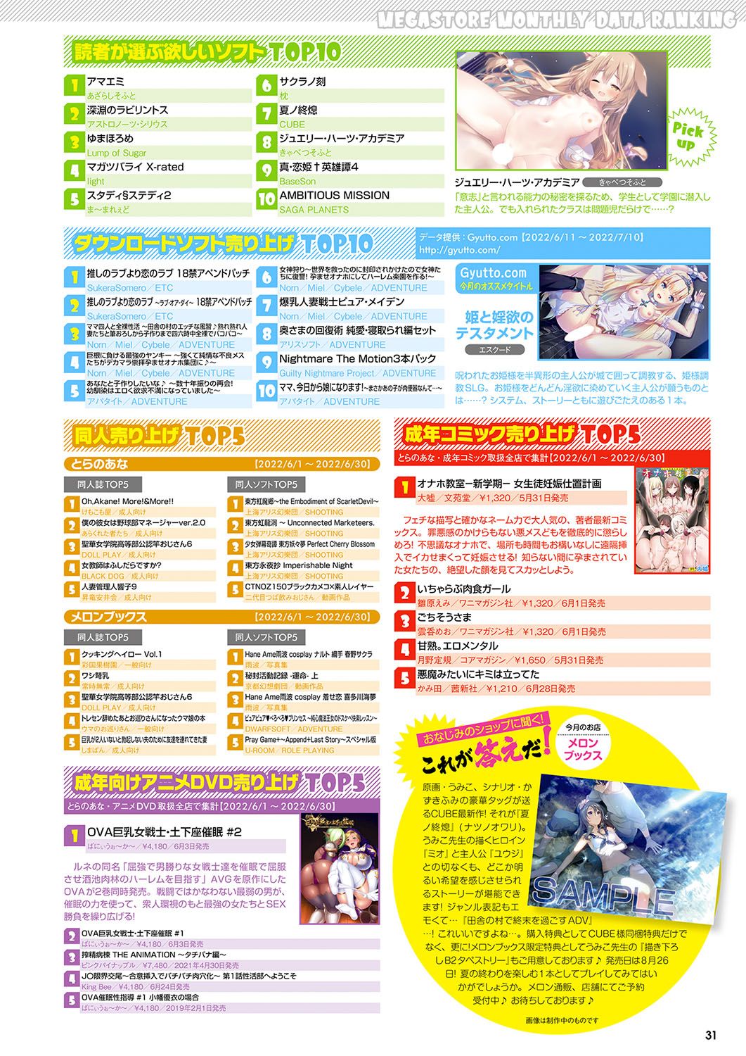 Monthly Megastore 2022-09 - Page 24