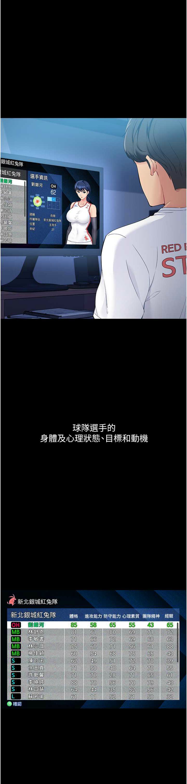 Set up!排球少女 1-10 - Page 165