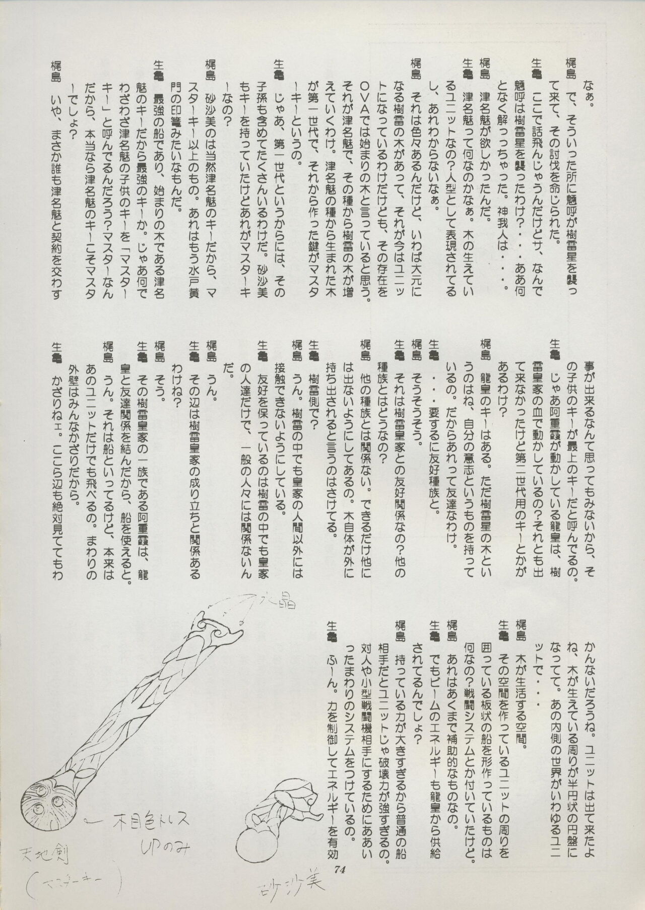 Tenchi Souran - Page 80