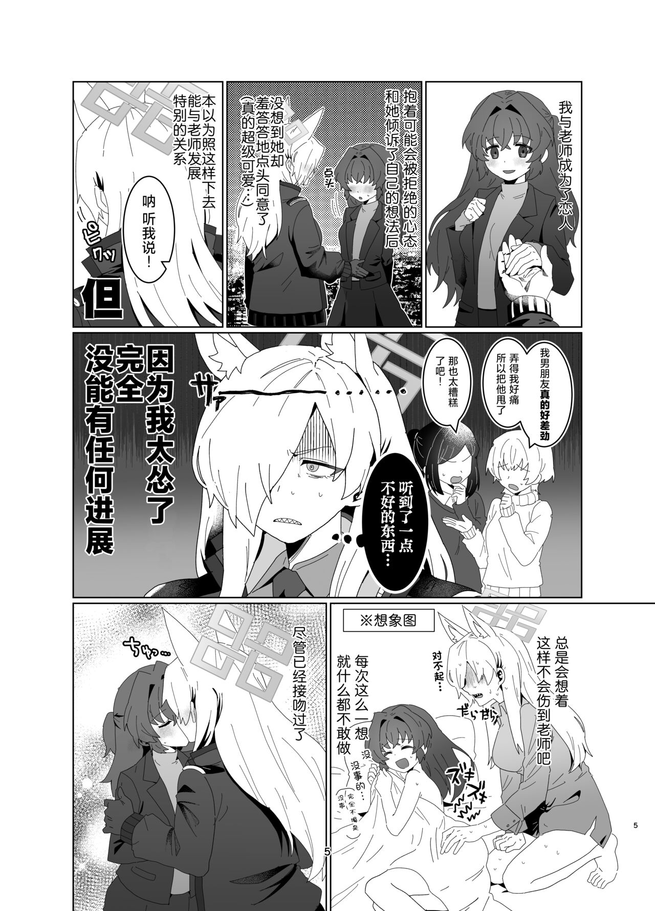 Preview page 4