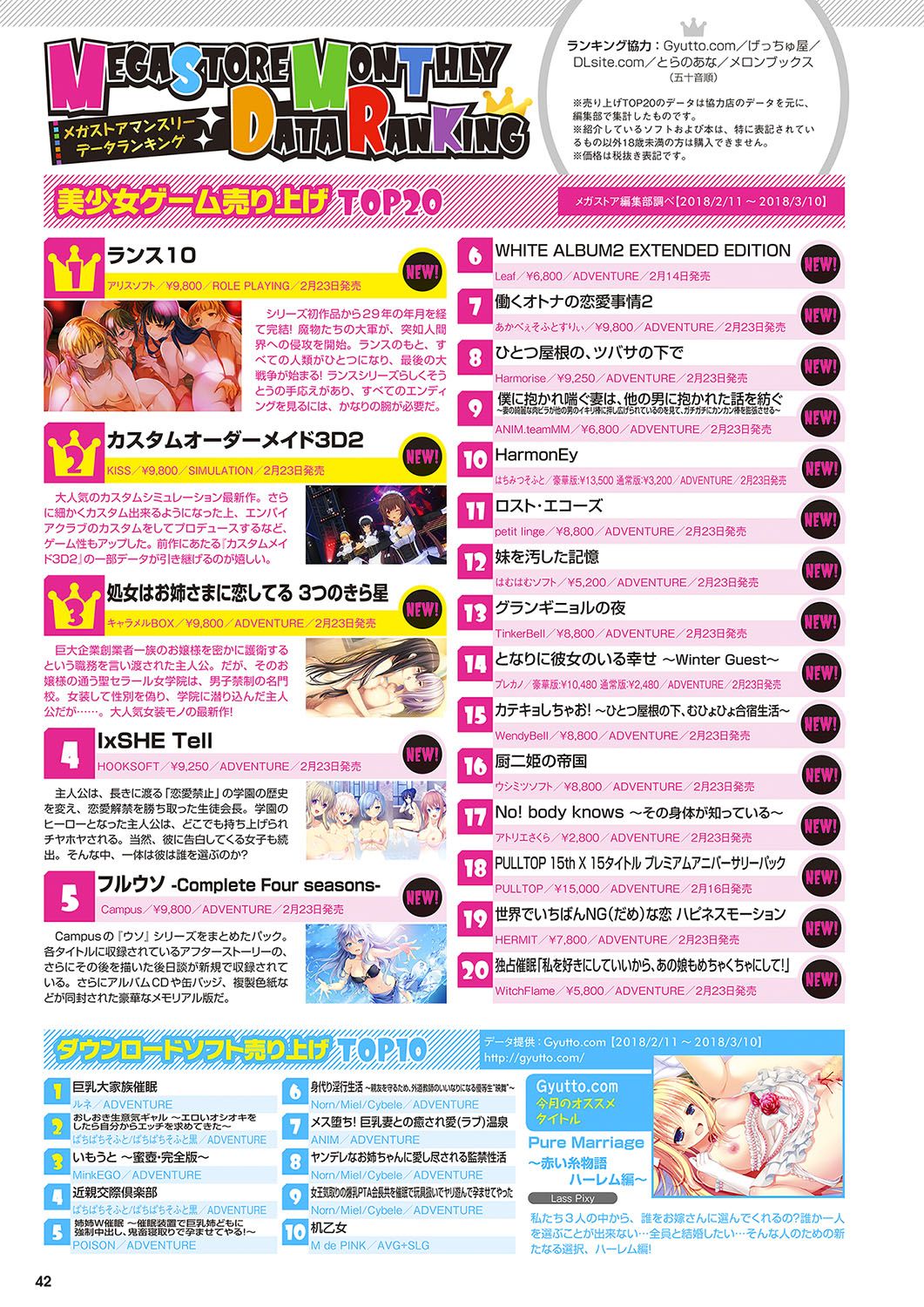 Monthly Megastore 2018-05 - Page 35