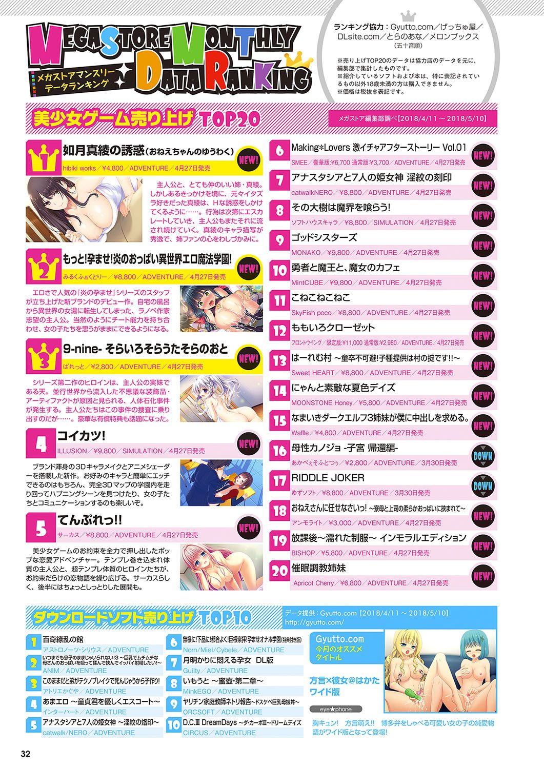 Monthly Megastore 2018-07 - Page 25