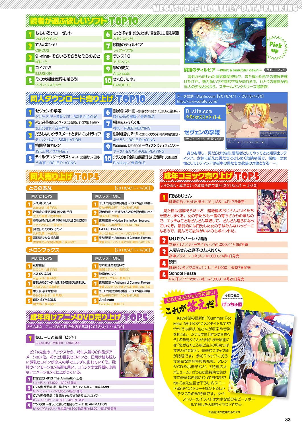 Monthly Megastore 2018-07 - Page 26