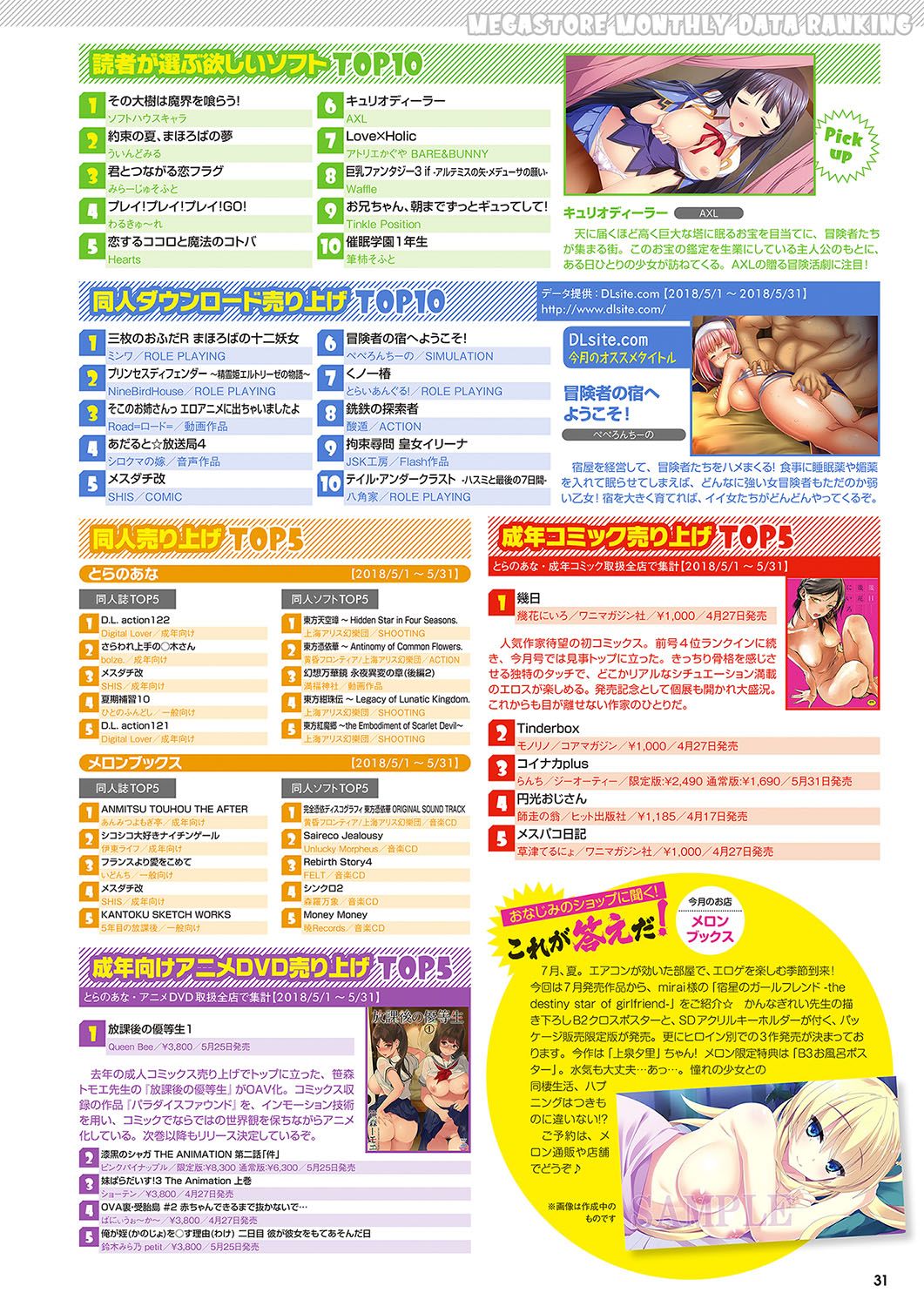Monthly Megastore 2018-08 - Page 24