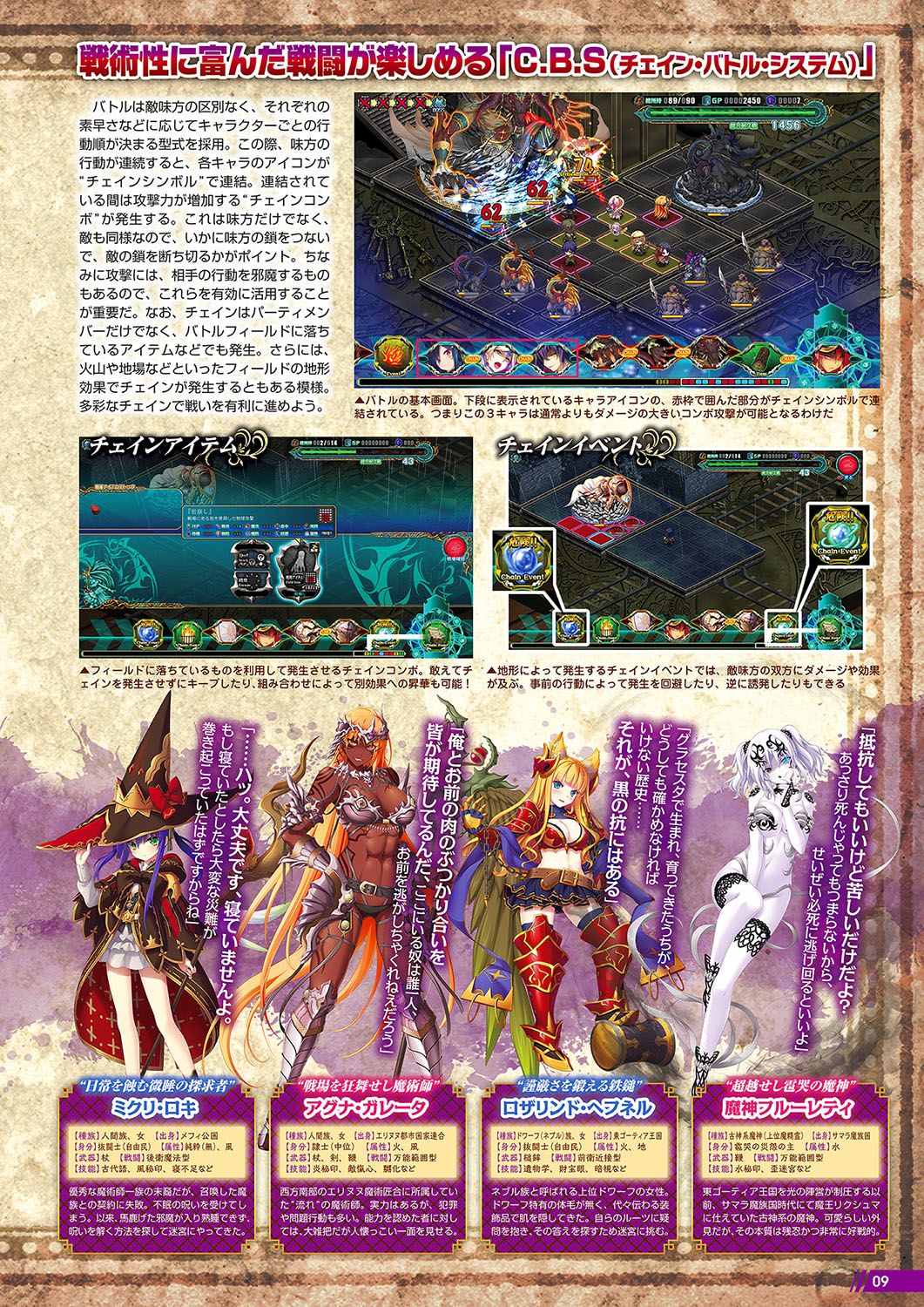 Preview page 6