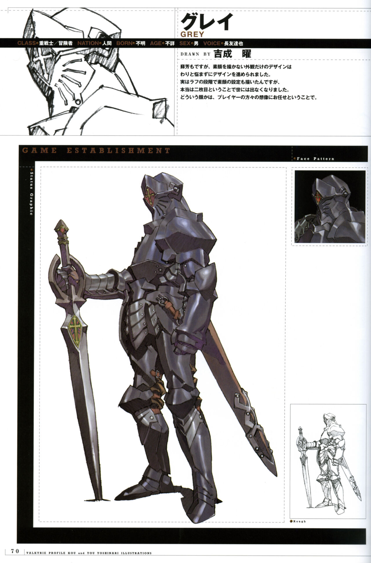 Valkyrie Profile Settings Data Collection_20241021 - Page 101