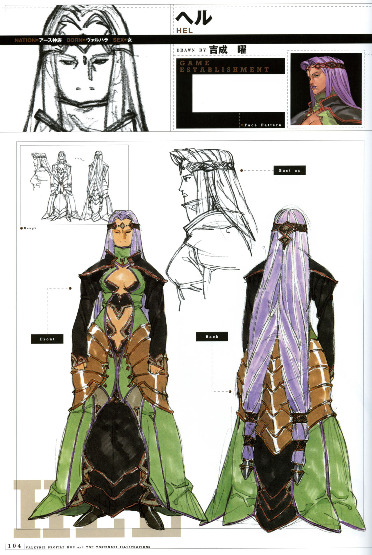 Valkyrie Profile Settings Data Collection_20241021 - Page 9
