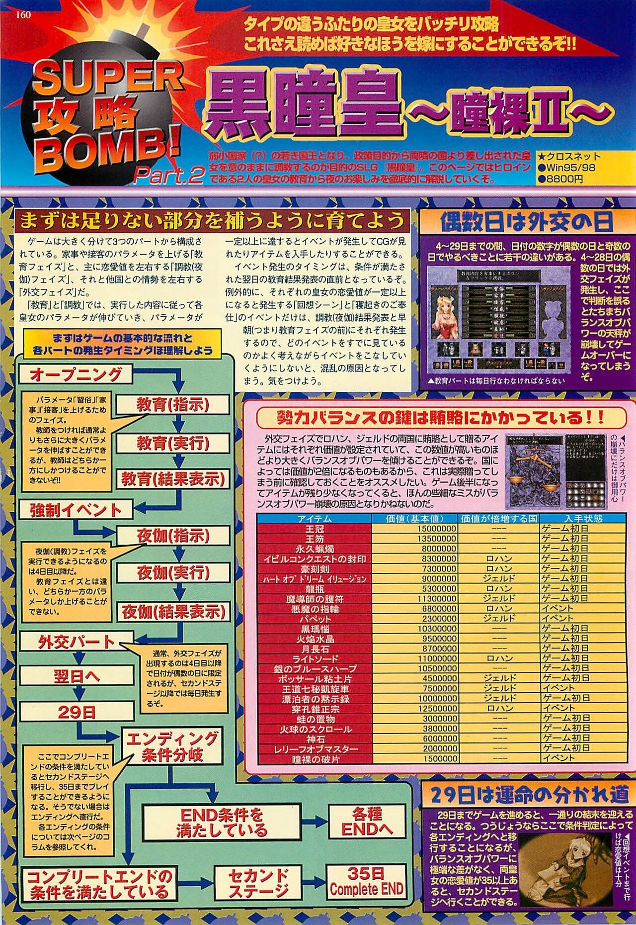 BugBug 2000-08 - Page 160