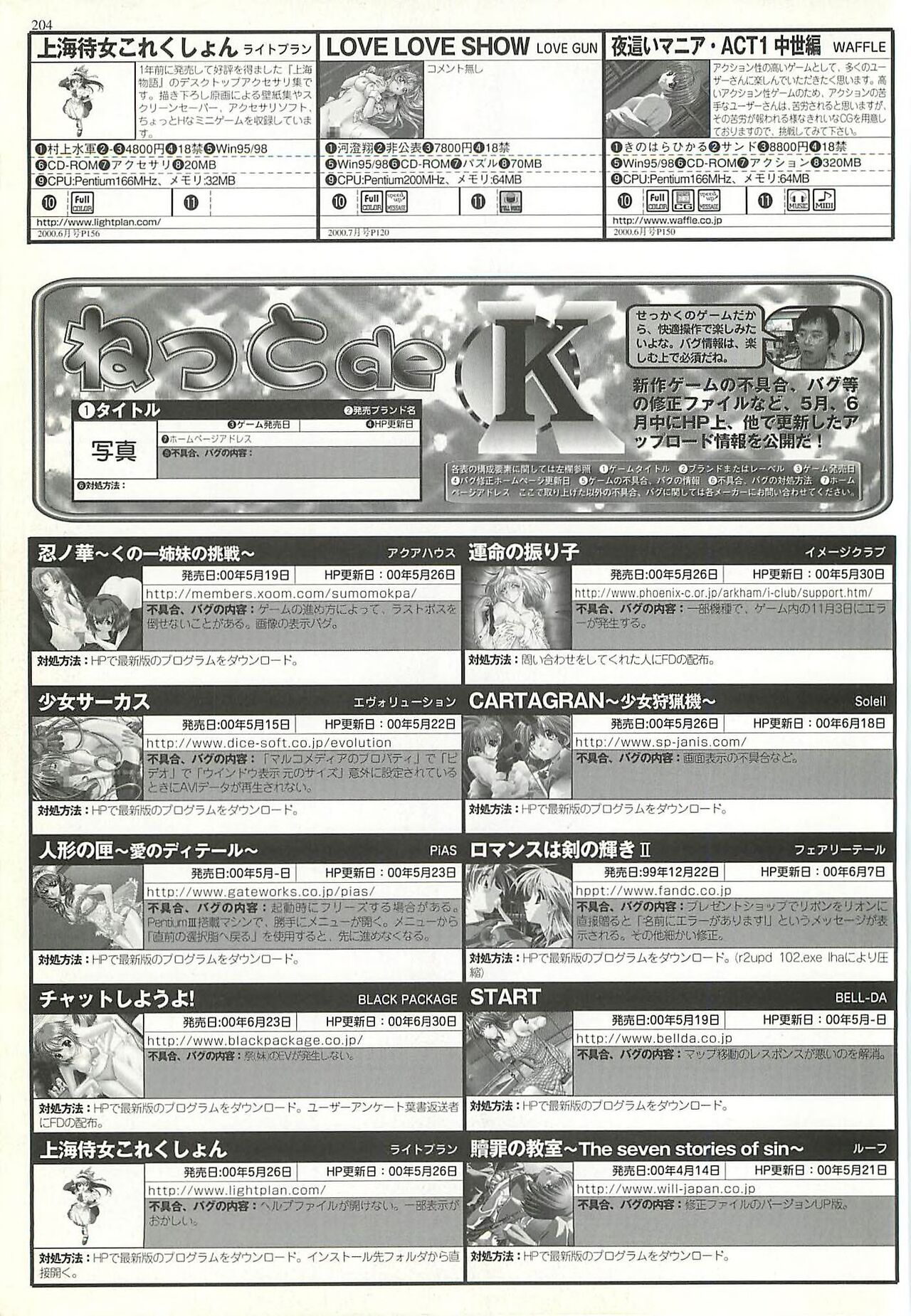 BugBug 2000-08 - Page 200