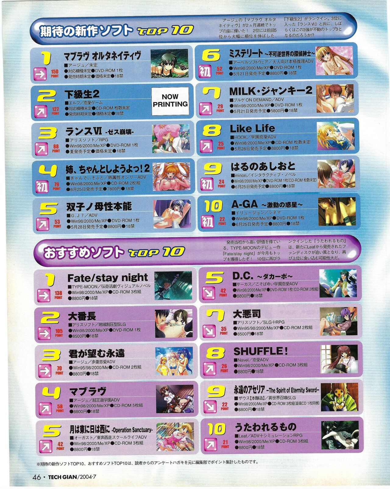 TECH GIAN 2004-07 page 46 - anthology hentai manga - read online free