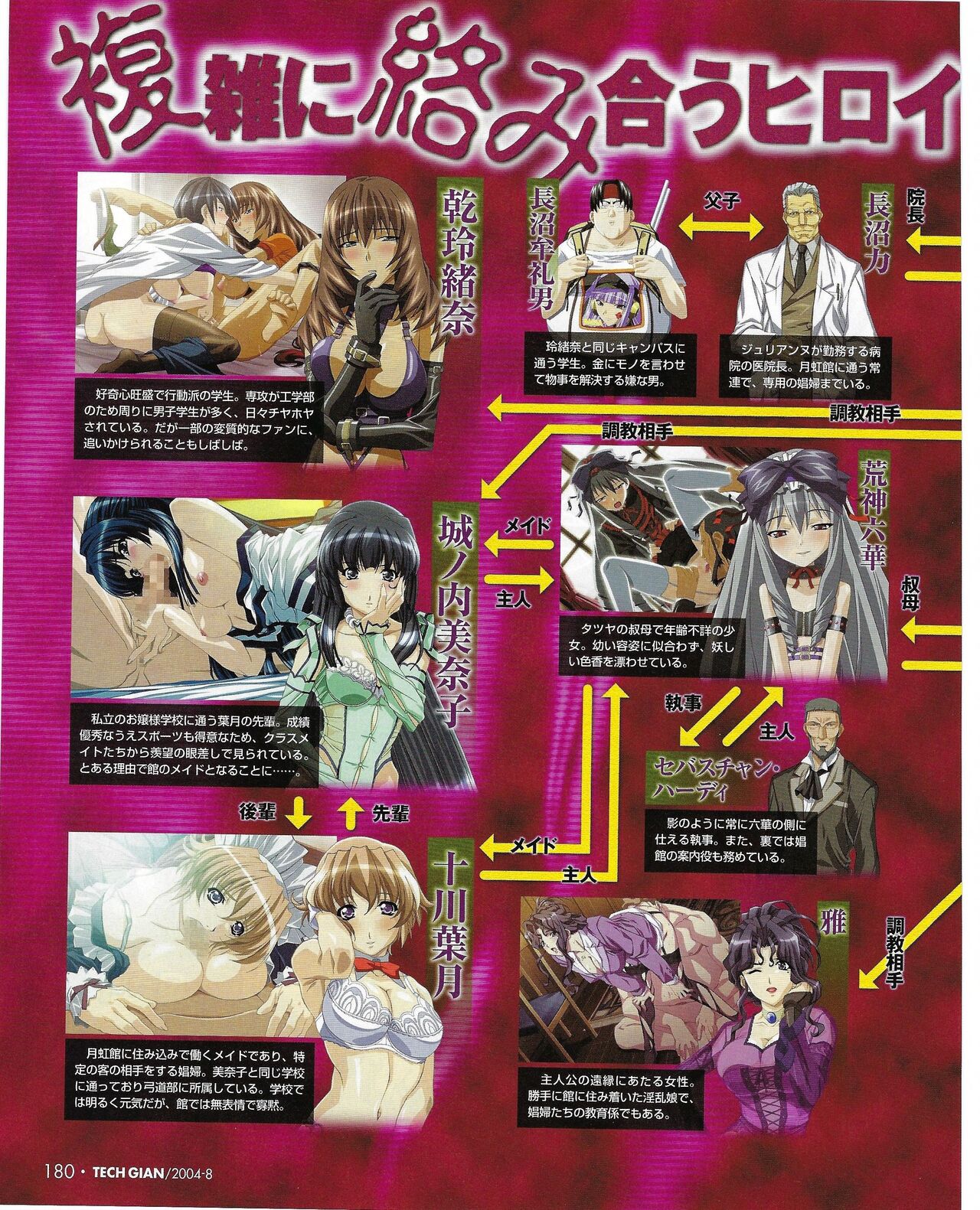 TECH GIAN 2004-08 page 182 - anthology hentai manga - read online free