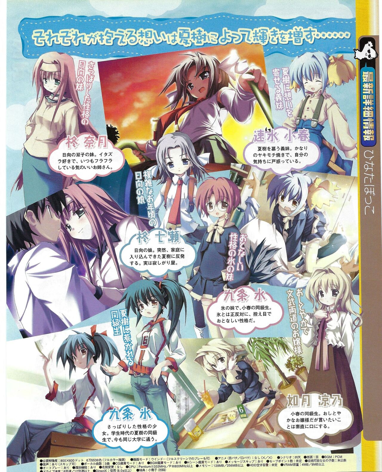 TECH GIAN 2004-08 page 199 - anthology hentai manga - read online free