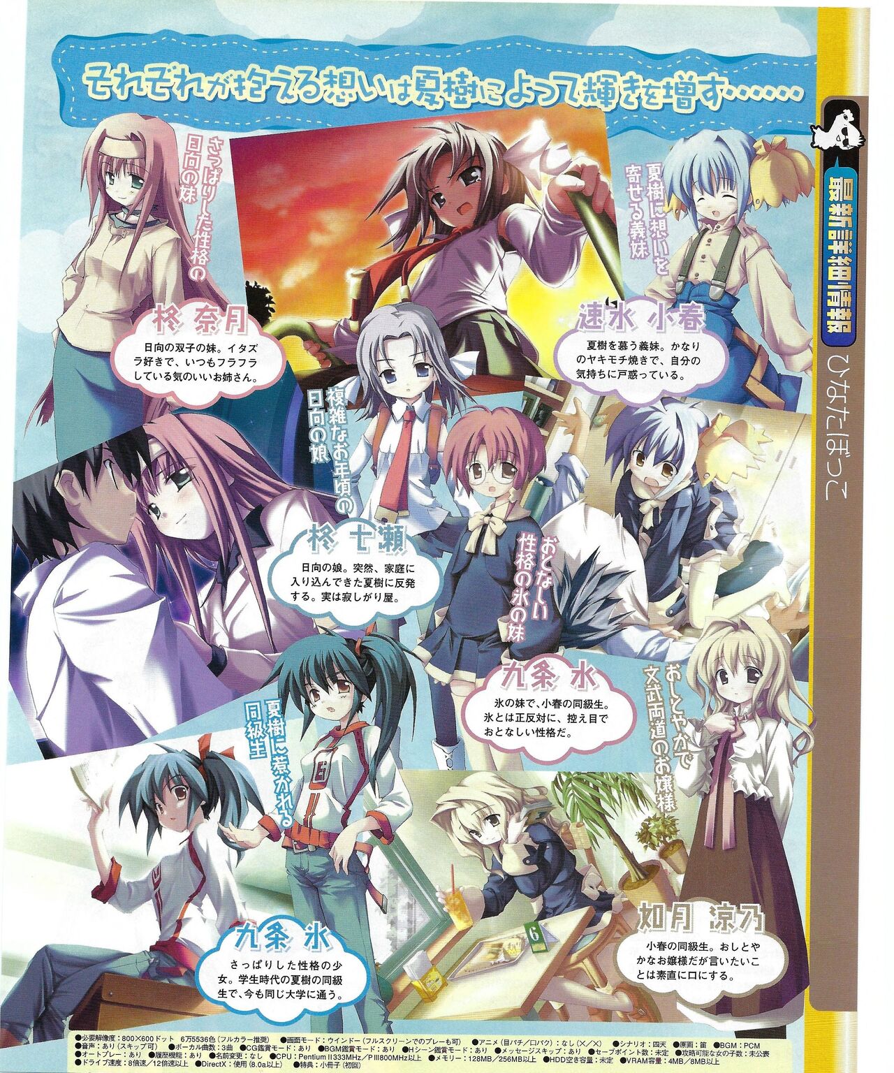 TECH GIAN 2004-08 page 202 - anthology hentai manga - read online free