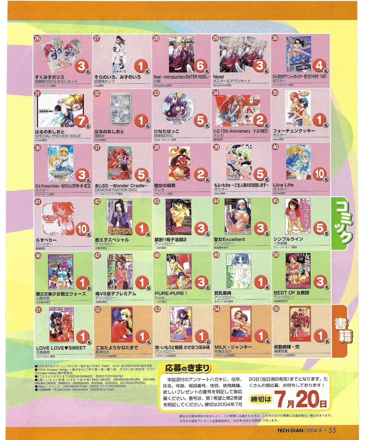 TECH GIAN 2004-08 - Page 33