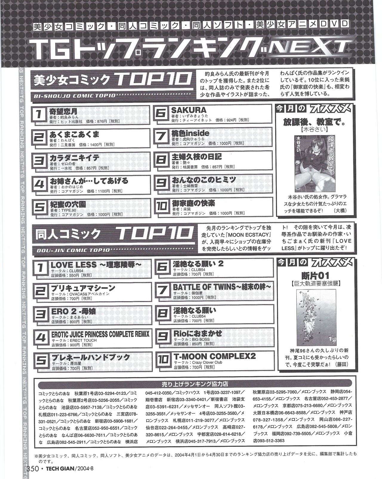 TECH GIAN 2004-08 - Page 355
