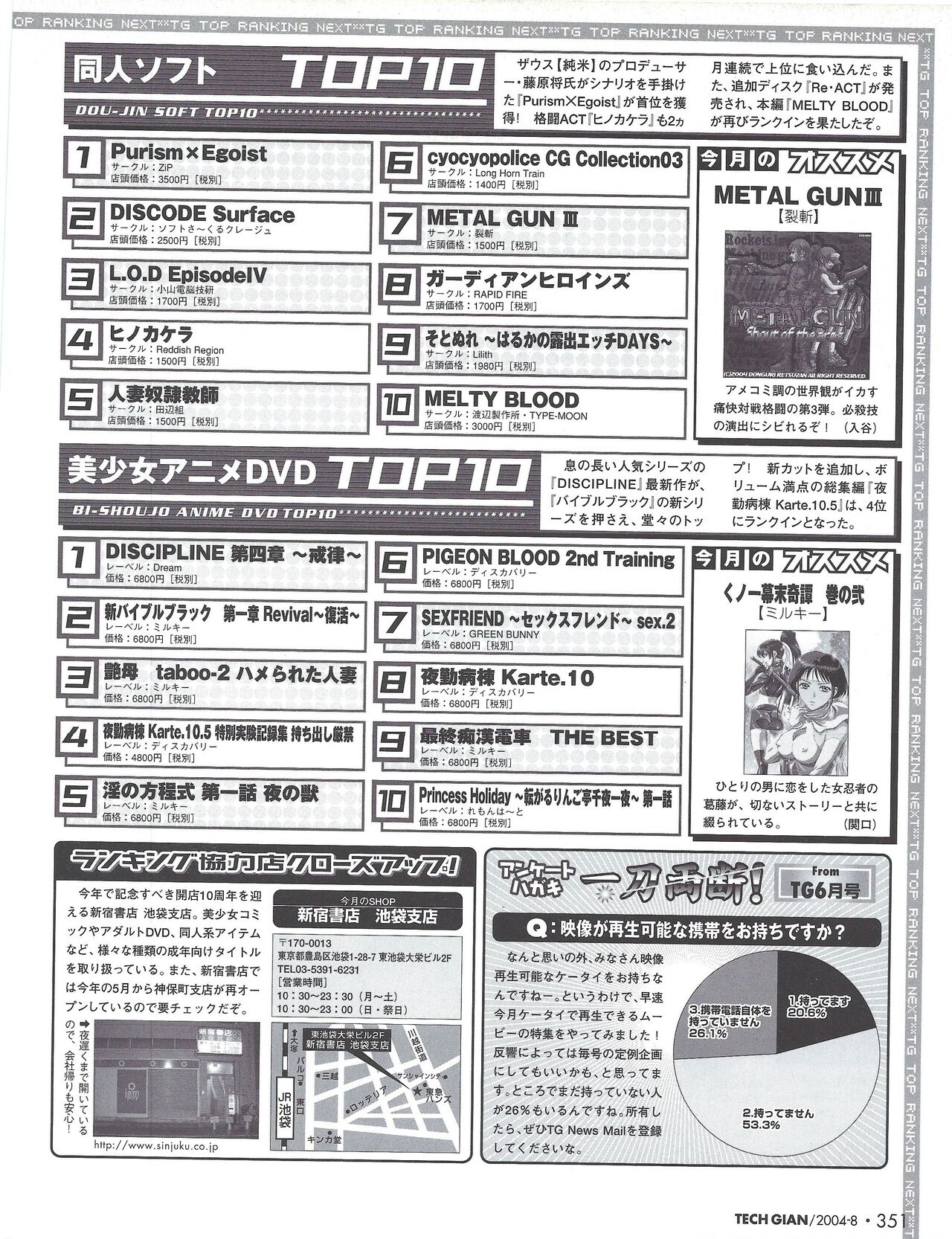 TECH GIAN 2004-08 page 356 - anthology hentai manga - read online free