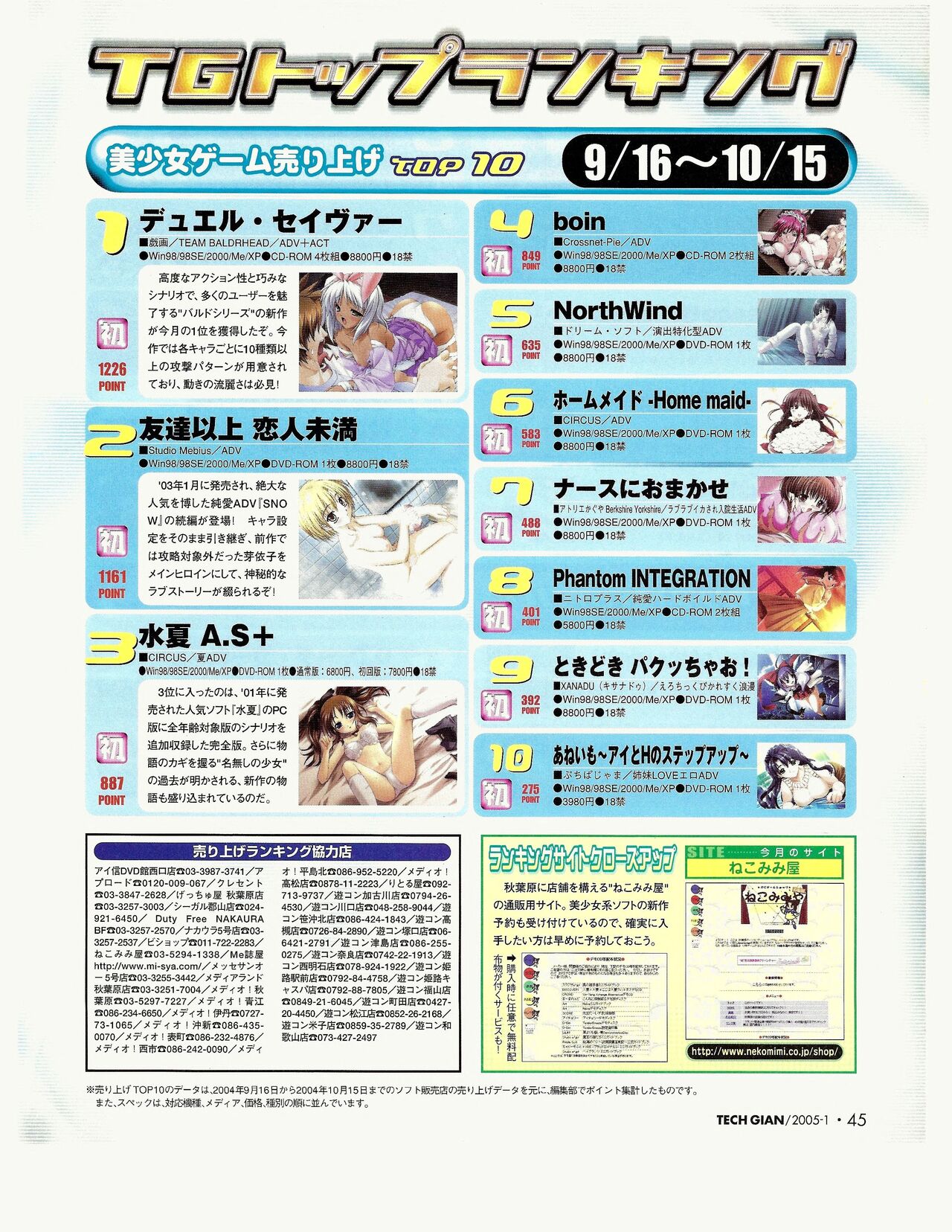 TECH GIAN 2005-01 page 41 - anthology hentai manga - read online free