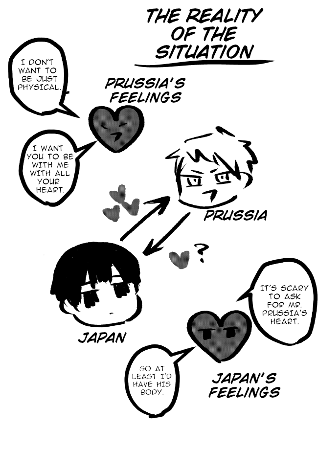 Prussia x Japan/PruPan page 12 featuring prussia axis powers hetalia parody - males only yaoi hentai manga - read online free