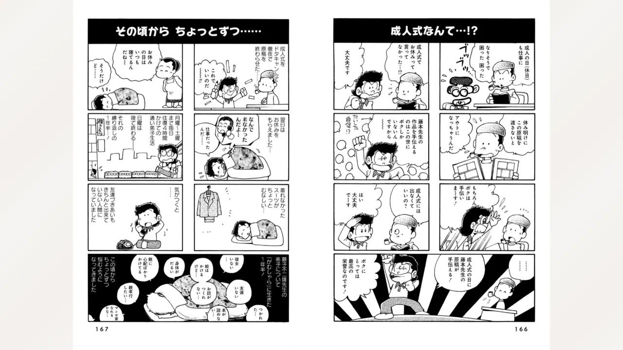 Fujiko Studio Assistant Diary Maicching Manga Road - Page 85