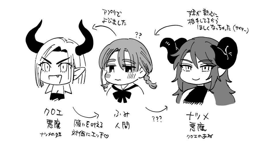 Sabishi Katta node Akuma o Shoukan shitara Taika to shite Futanari Yuri Ecchi Saserarete Shimau - Page 10