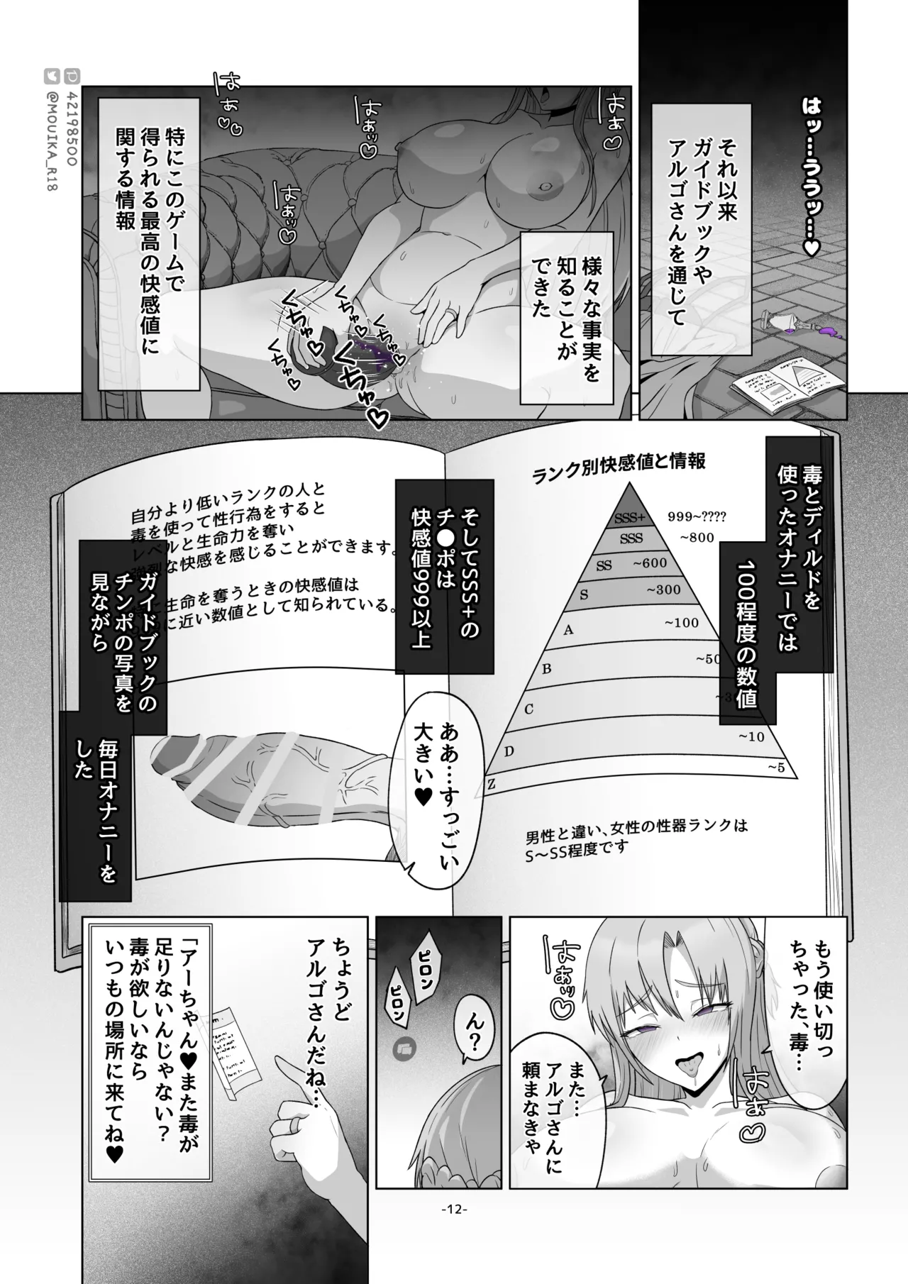 Sword Art ●nline page 12 featuring asuna yuuki sword art online parody - corruption netorare hentai manga - read online free