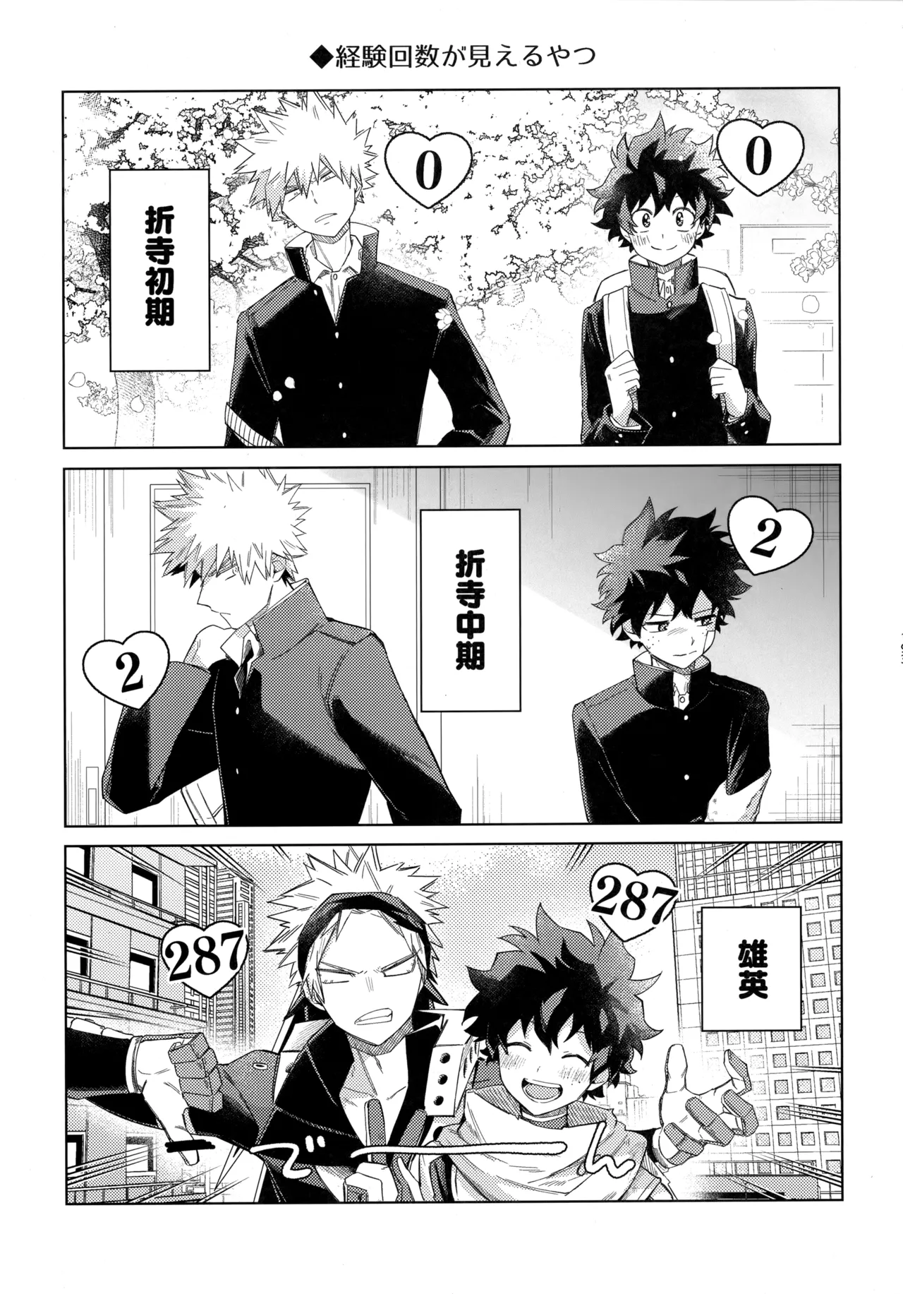 Pieces - Katsudeku Collection 2 page 192 featuring izuku midoriya my hero academia parody - double anal males only hentai manga - read online free