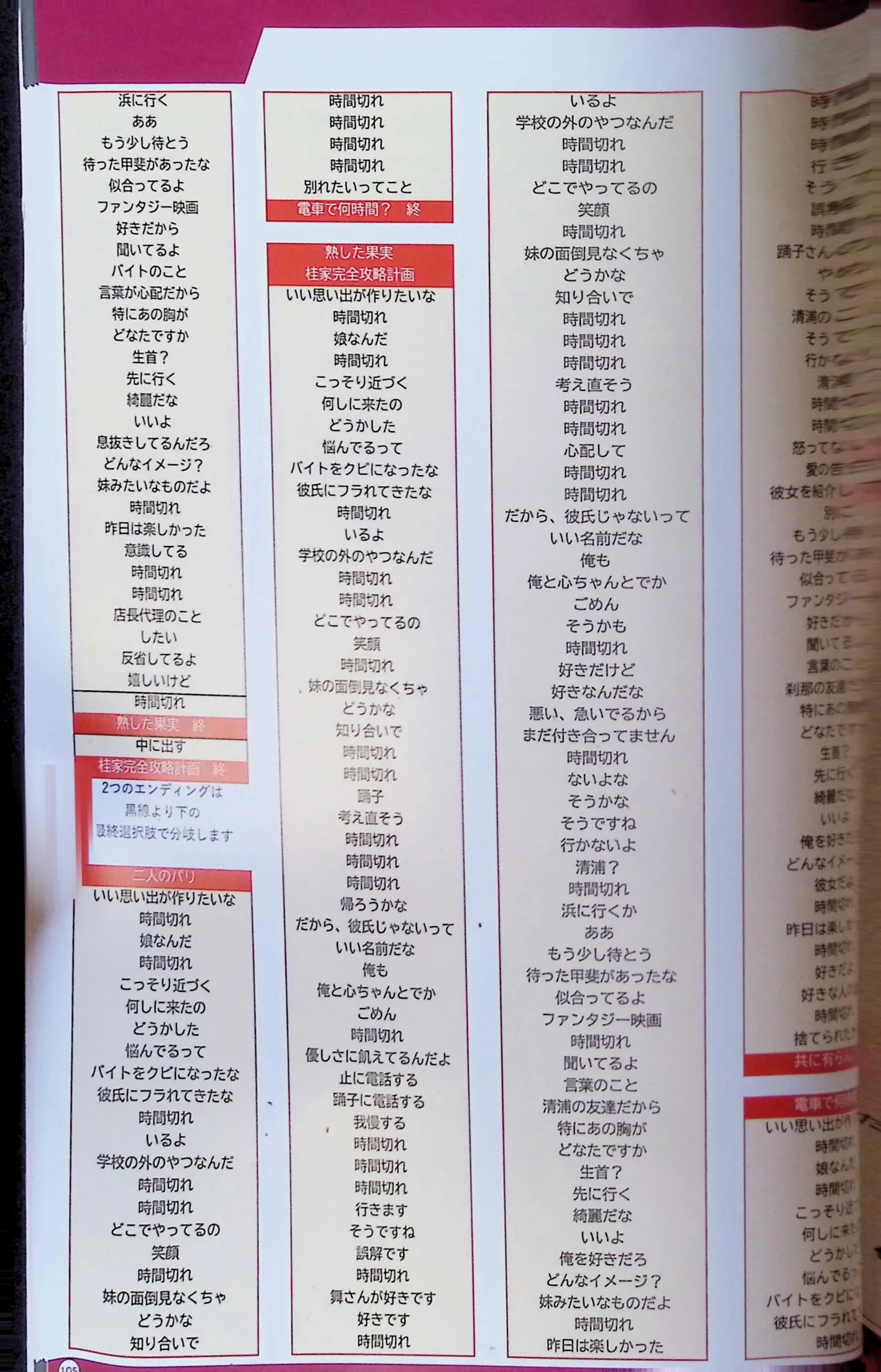 SCHOOLDAYS SERIES COMPLETE BOX  Visual Book page 26 school days parody - artbook hentai manga - read online free