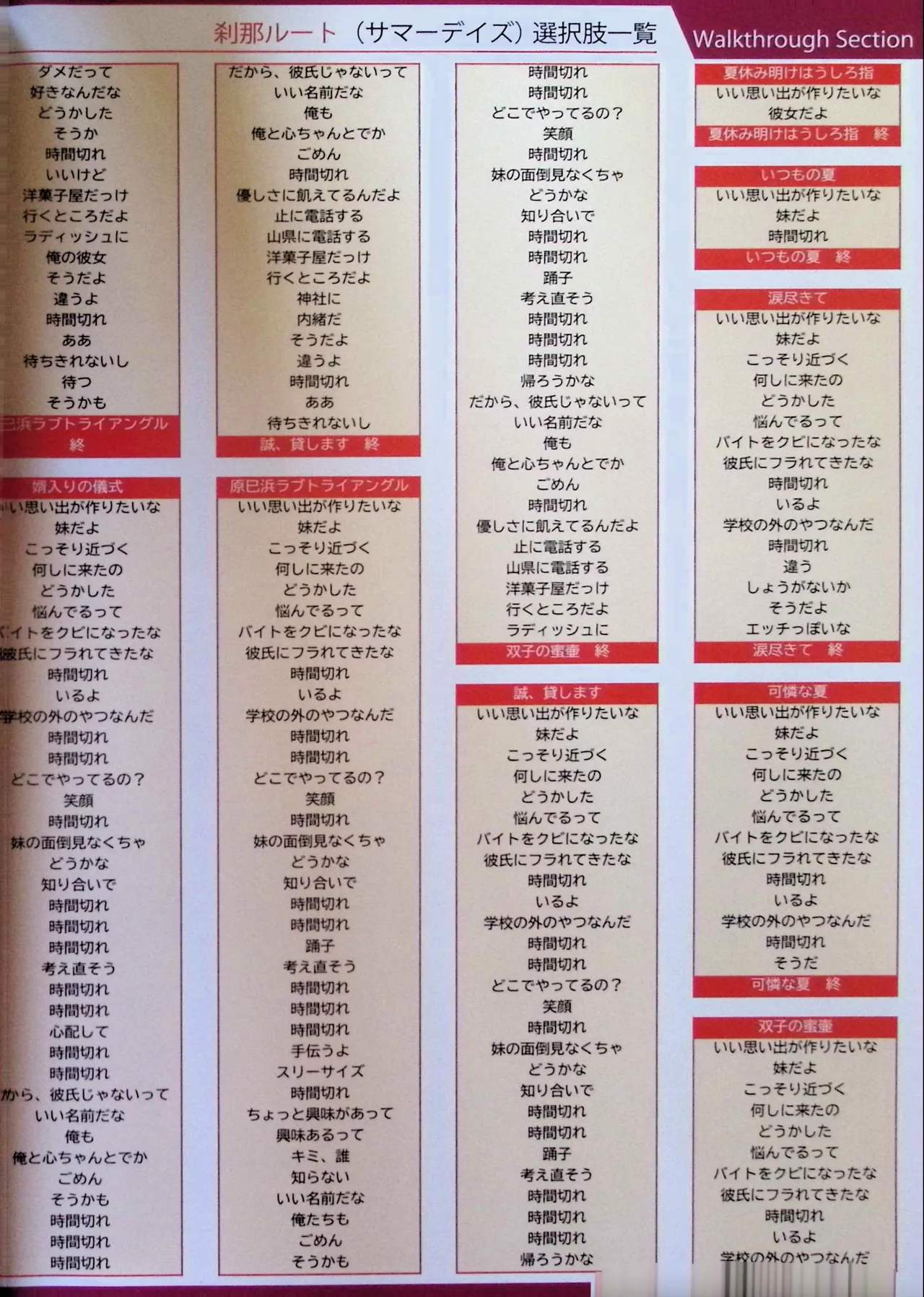 SCHOOLDAYS SERIES COMPLETE BOX  Visual Book page 33 school days parody - artbook hentai manga - read online free