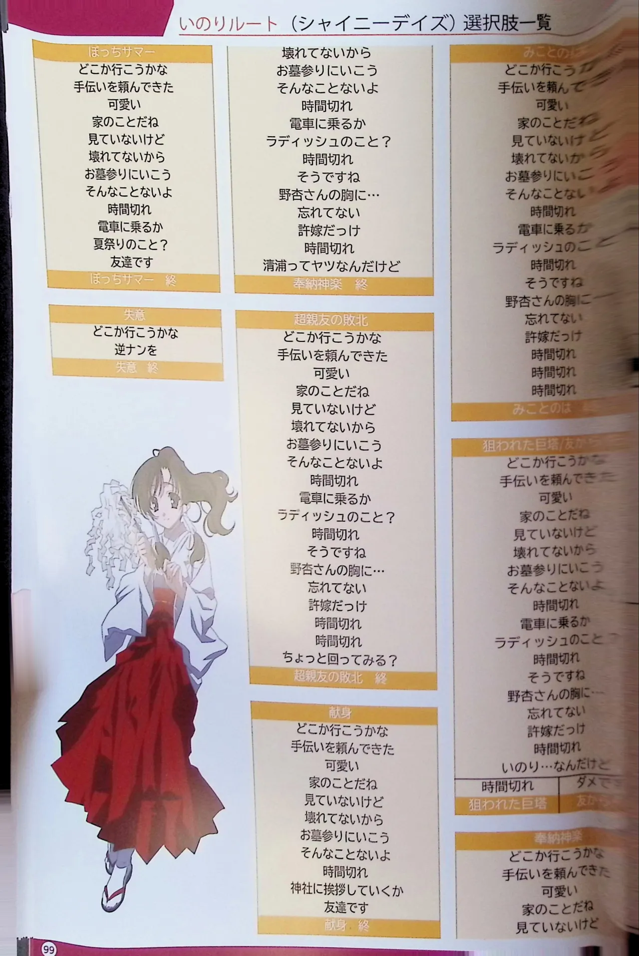 SCHOOLDAYS SERIES COMPLETE BOX  Visual Book page 34 school days parody - artbook hentai manga - read online free