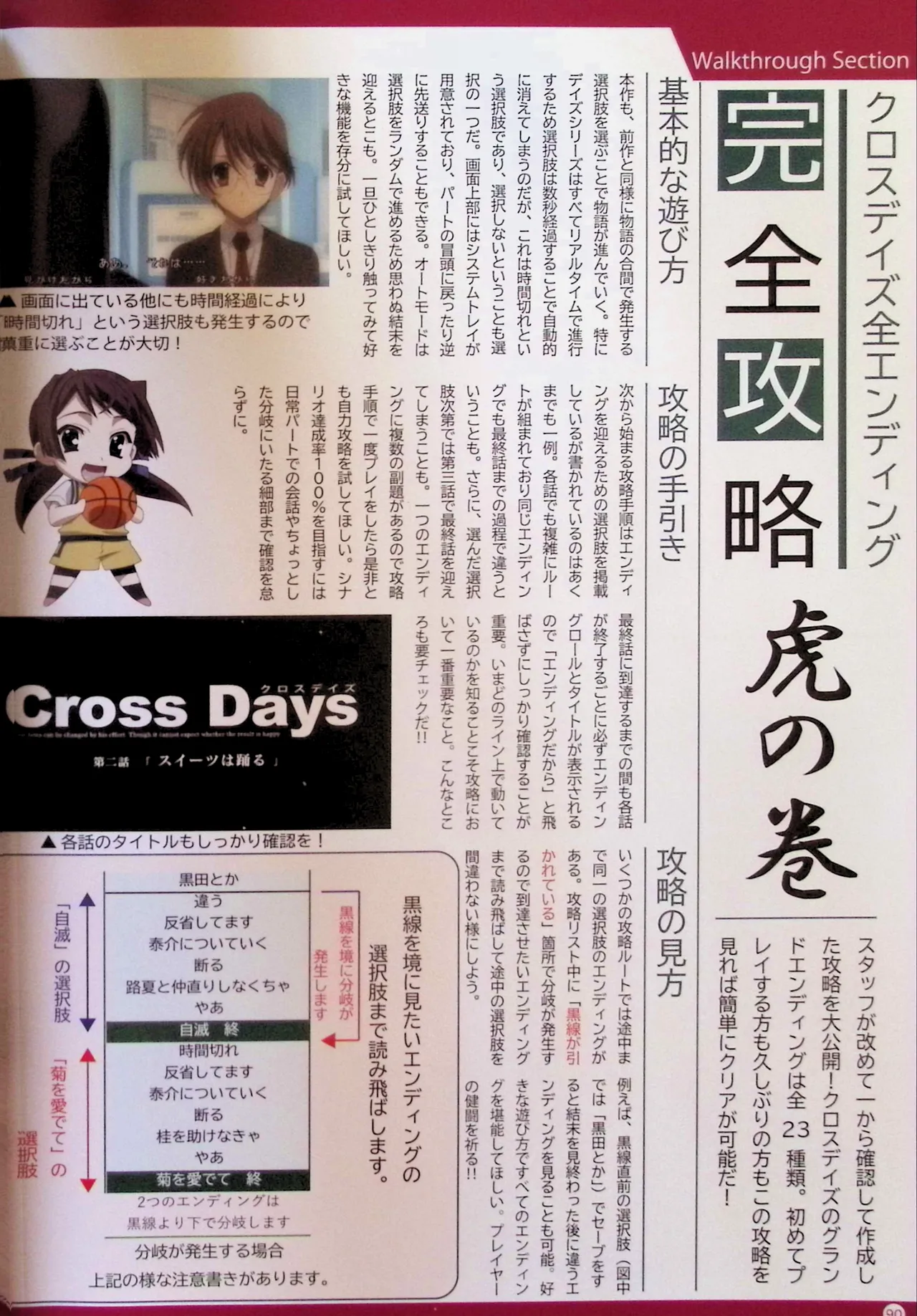 SCHOOLDAYS SERIES COMPLETE BOX  Visual Book page 43 school days parody - artbook hentai manga - read online free