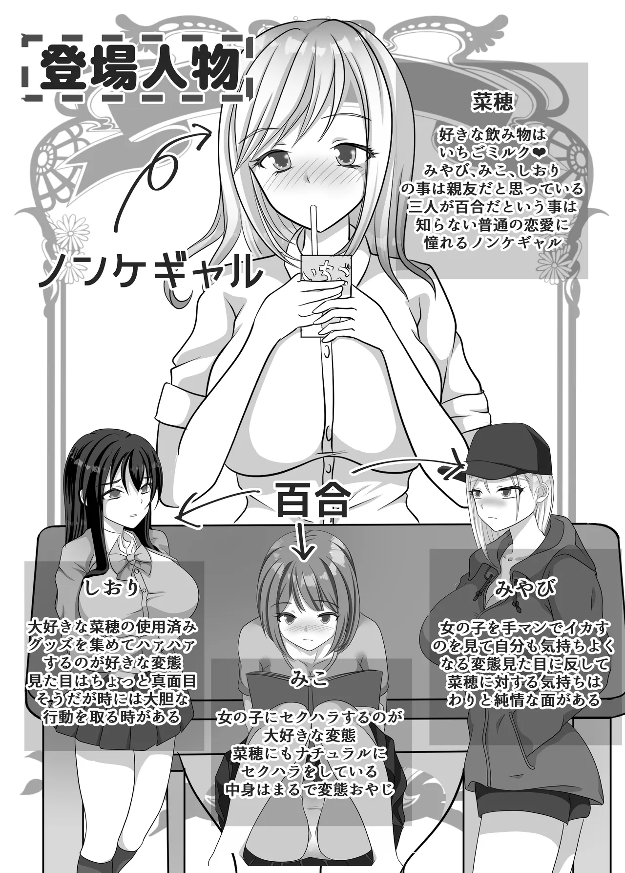 [Lily Dust (Kuromu)] Hentai Yuri Onna-tachi ni Hisoka ni Nerawareteiru Nonke Gal-chan [Digital] - Page 2