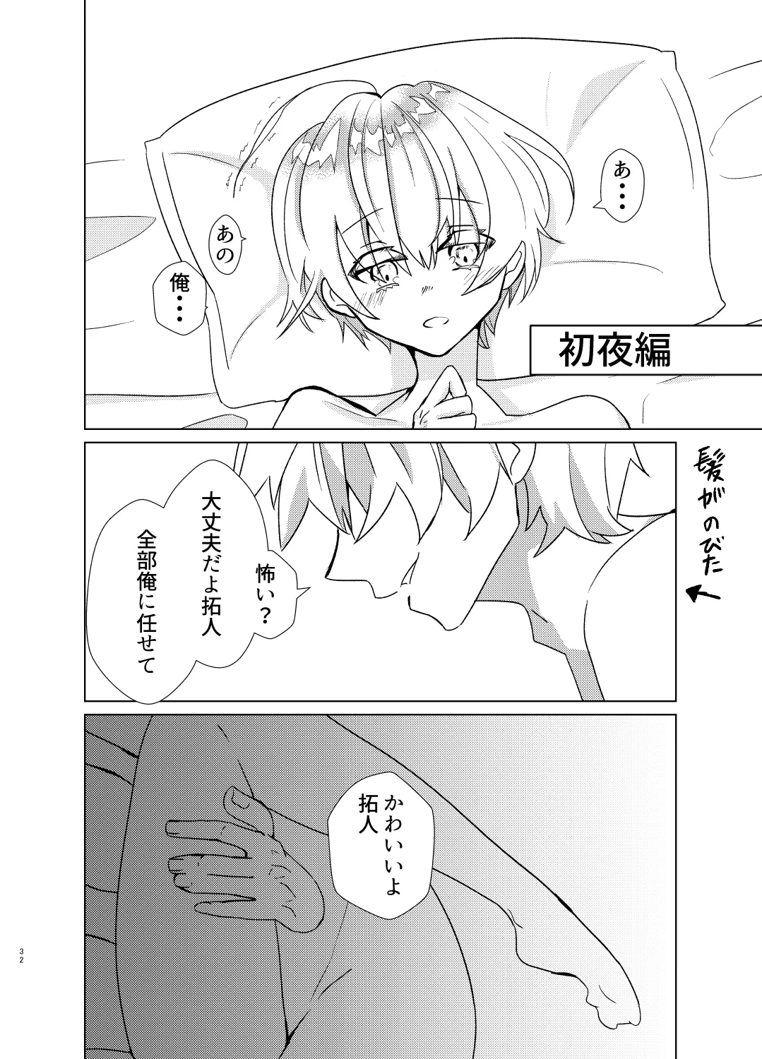 愛しのハニーちゃん page 32 original parody - males only yaoi hentai manga - read online free