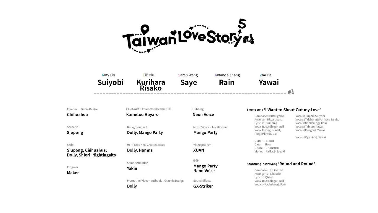 Taiwan Love Story⁵ - Digital Artbook - Page 167