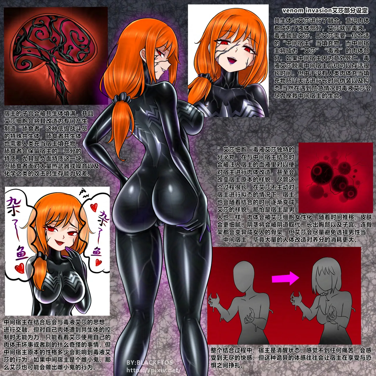 Venom Invasion VI page 50 featuring venom spider-man parody - futanari transformation hentai manga - read online free