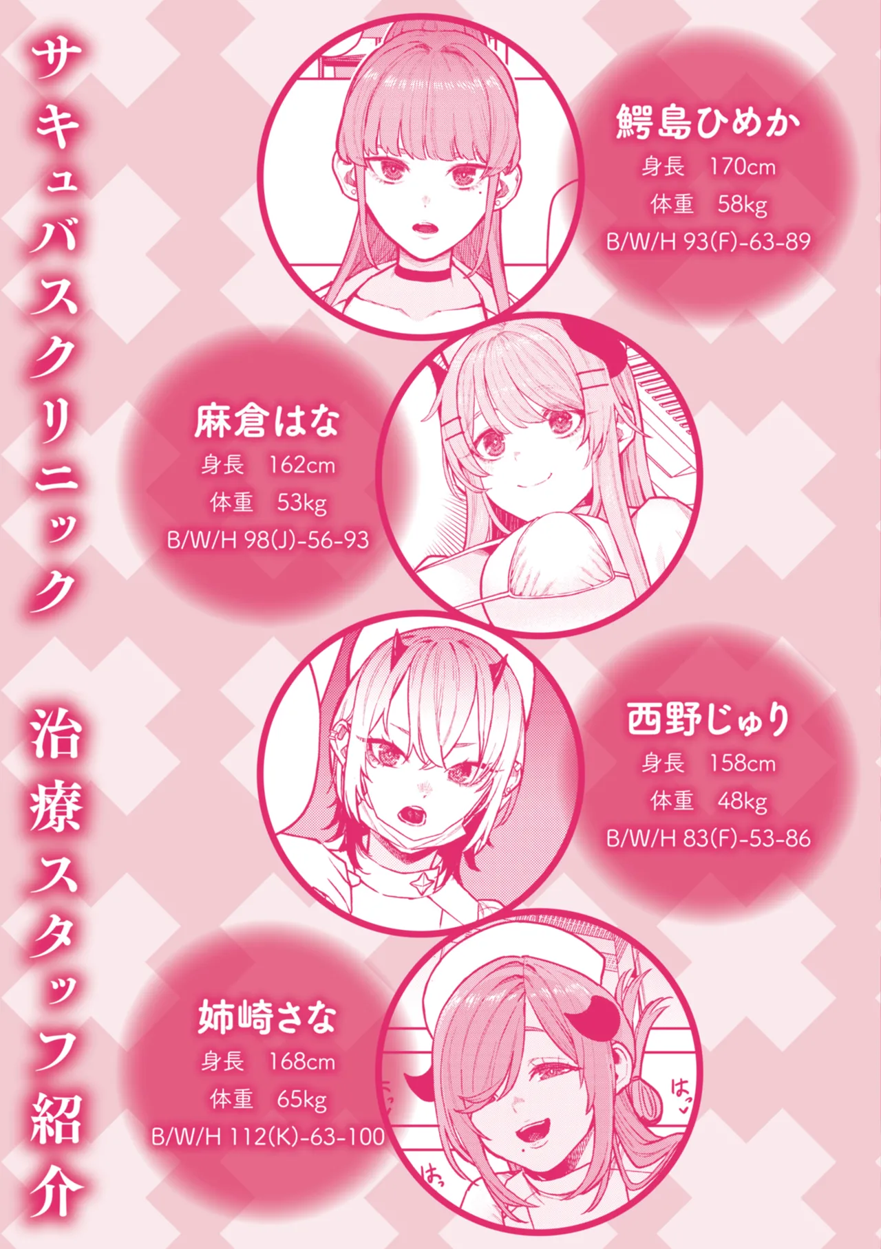 Konketsu Succubus tachi no Nichijou page 165 - big breasts nurse hentai manga - read online free