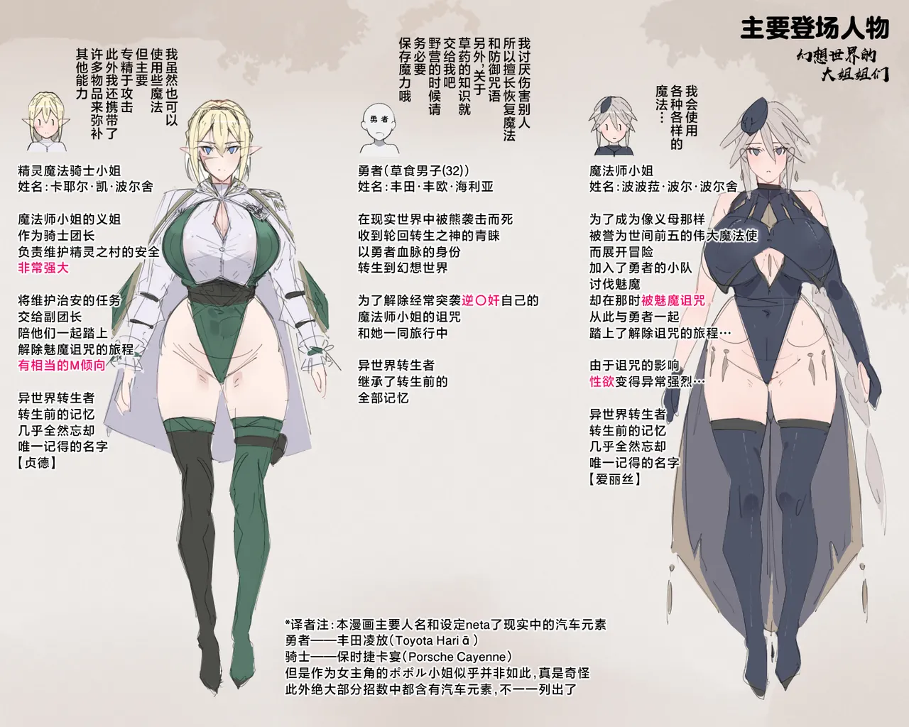 [Aikokusha (Agobitch Nee-san)] Party no Mahoutsukai-san ga Succubus no Noroi ni Kakatte Shimaimashita.... Fantasy no Onee-san-tachi | 队伍中的魔法师中了魅魔的诅咒~奇幻世界的大姐姐们 [Chinese] [路小茜个人汉化] page 159 original parody - futanari elf hentai manga - read online free