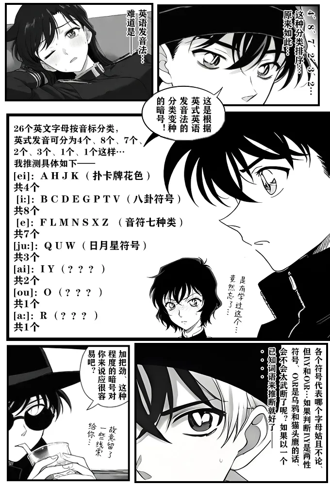 给福尔摩斯的镇魂曲:兰MOTHER篇（detective conan） page 32 featuring shinichi kudo detective conan parody - read online free