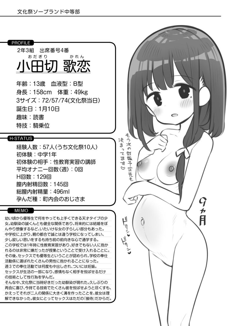 Bunkasai Soapland Chuutoubu page 9 original parody - sole female sole male hentai manga - read online free