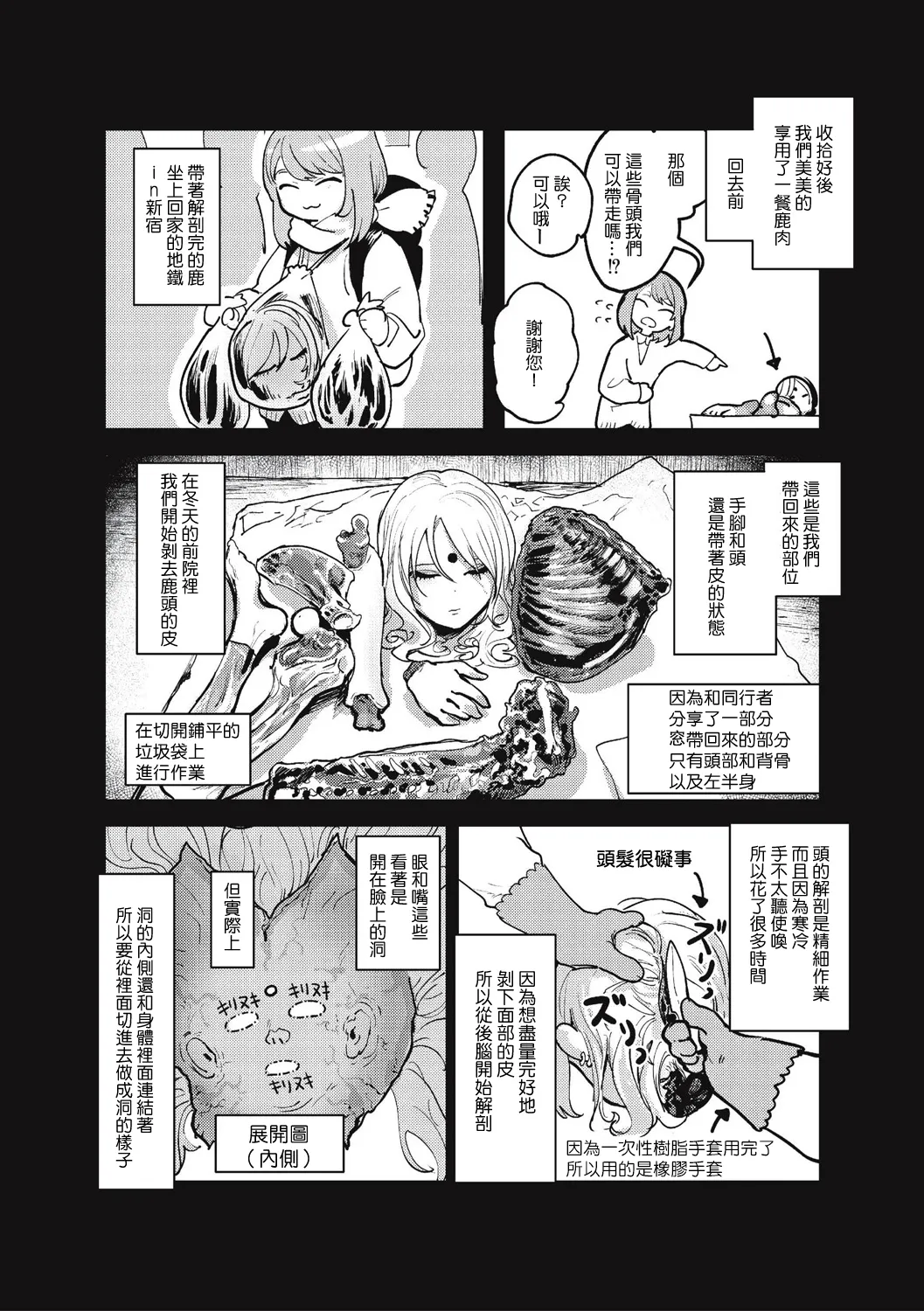 Cannibalism！| 食人主義 ！ - Page 32