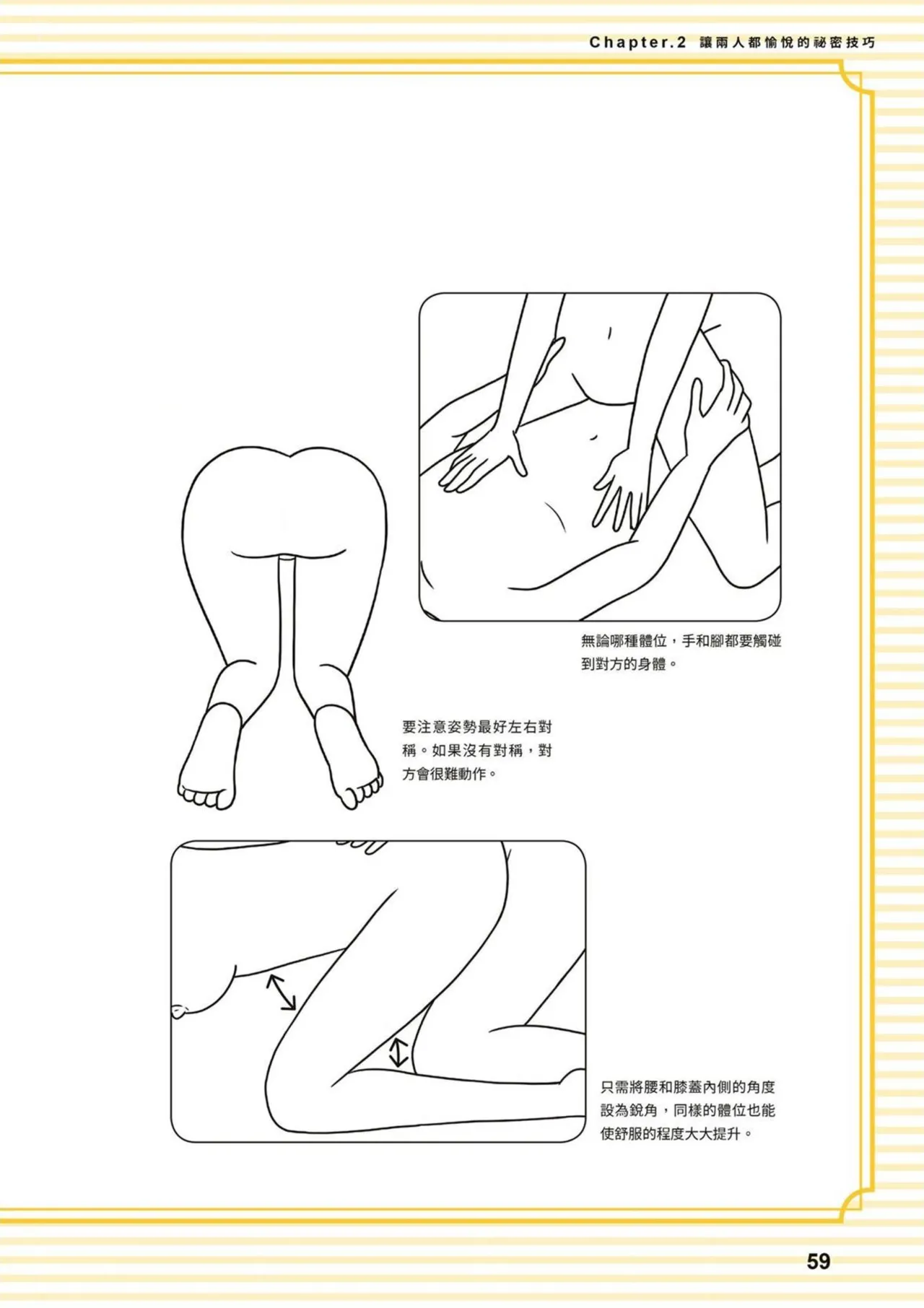 給想體驗究極性愛的妳——给女孩的榨精法则 (清水健)【官繁中版】 page 59 - full color how to hentai manga - read online free