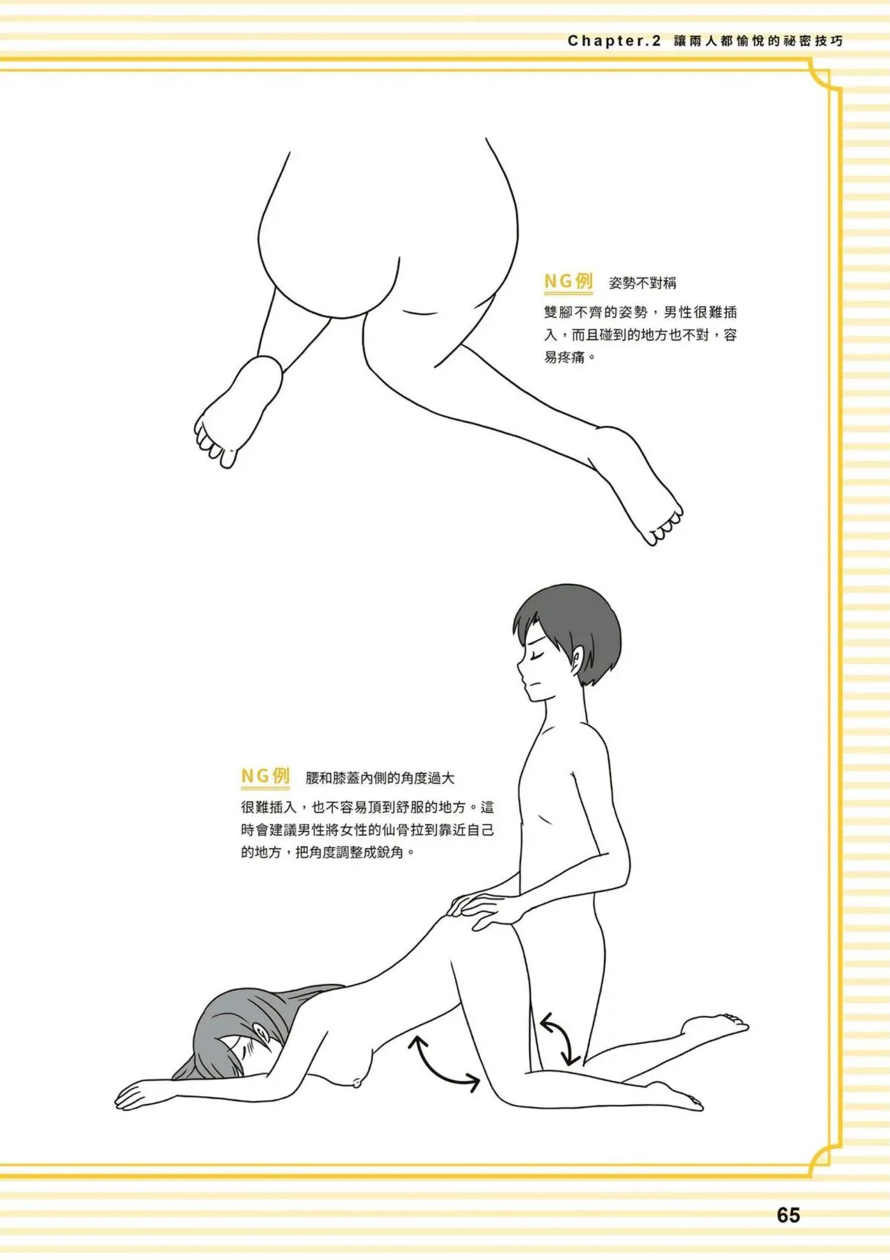 給想體驗究極性愛的妳——给女孩的榨精法则 (清水健)【官繁中版】 - Page 65