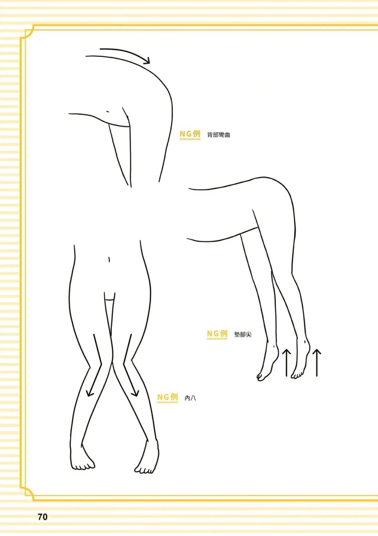 給想體驗究極性愛的妳——给女孩的榨精法则 (清水健)【官繁中版】 page 70 - full color how to hentai manga - read online free