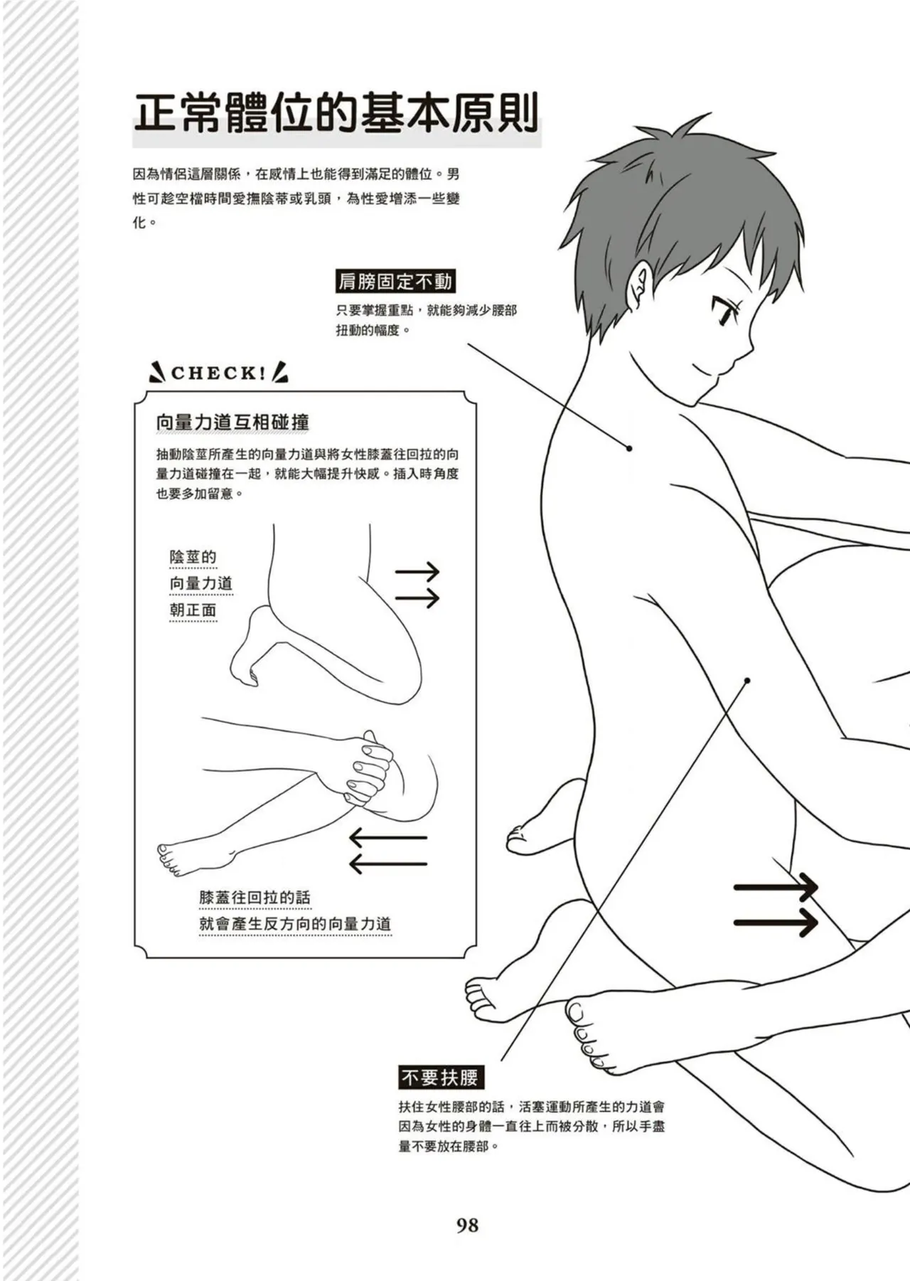 圖解天王AV男優清水健萬人斬性愛密技-究极男女合欢术【中文翻译】 page 99 - big breasts how to hentai manga - read online free