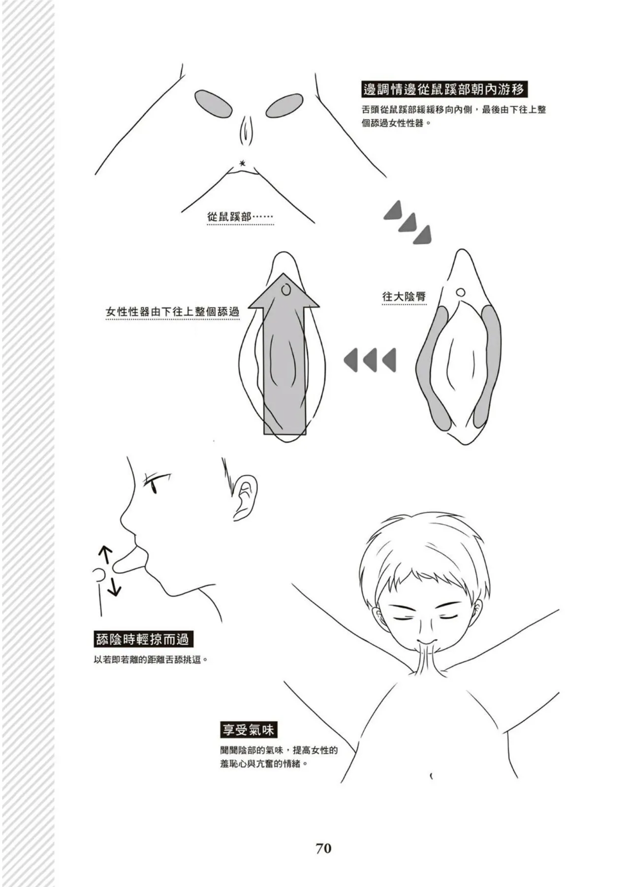 圖解天王AV男優清水健萬人斬性愛密技-究极男女合欢术【中文翻译】 page 71 - big breasts how to hentai manga - read online free