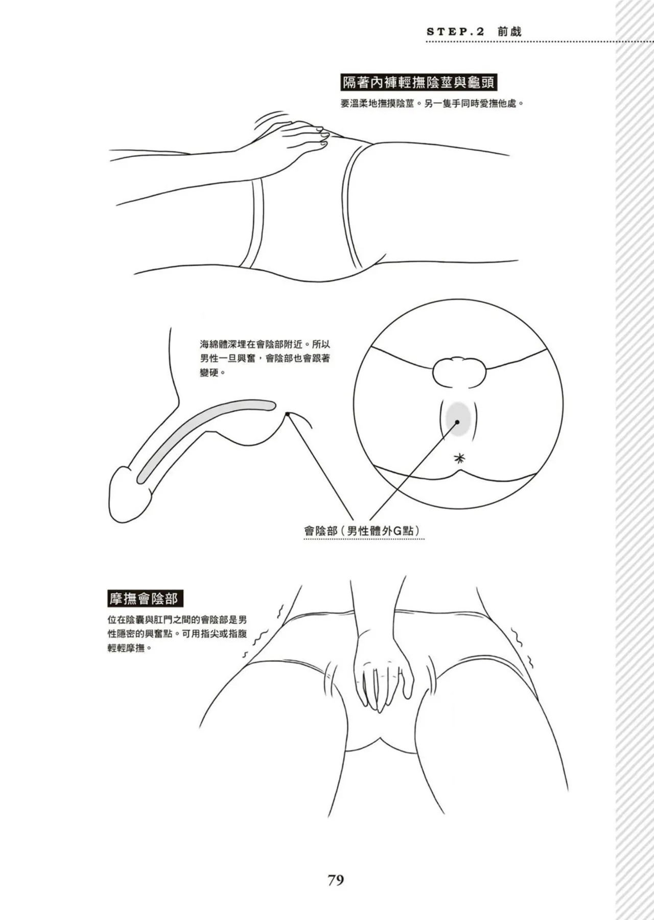 圖解天王AV男優清水健萬人斬性愛密技-究极男女合欢术【中文翻译】 page 80 - big breasts how to hentai manga - read online free
